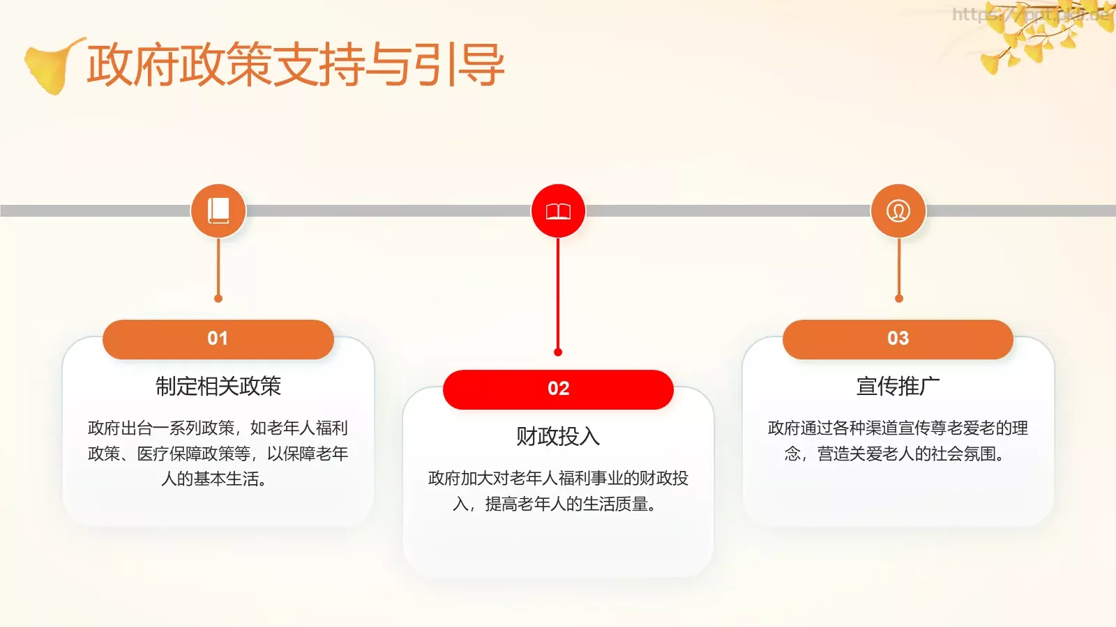 传统节日介绍讲座PPT模板 第 20 页预览图