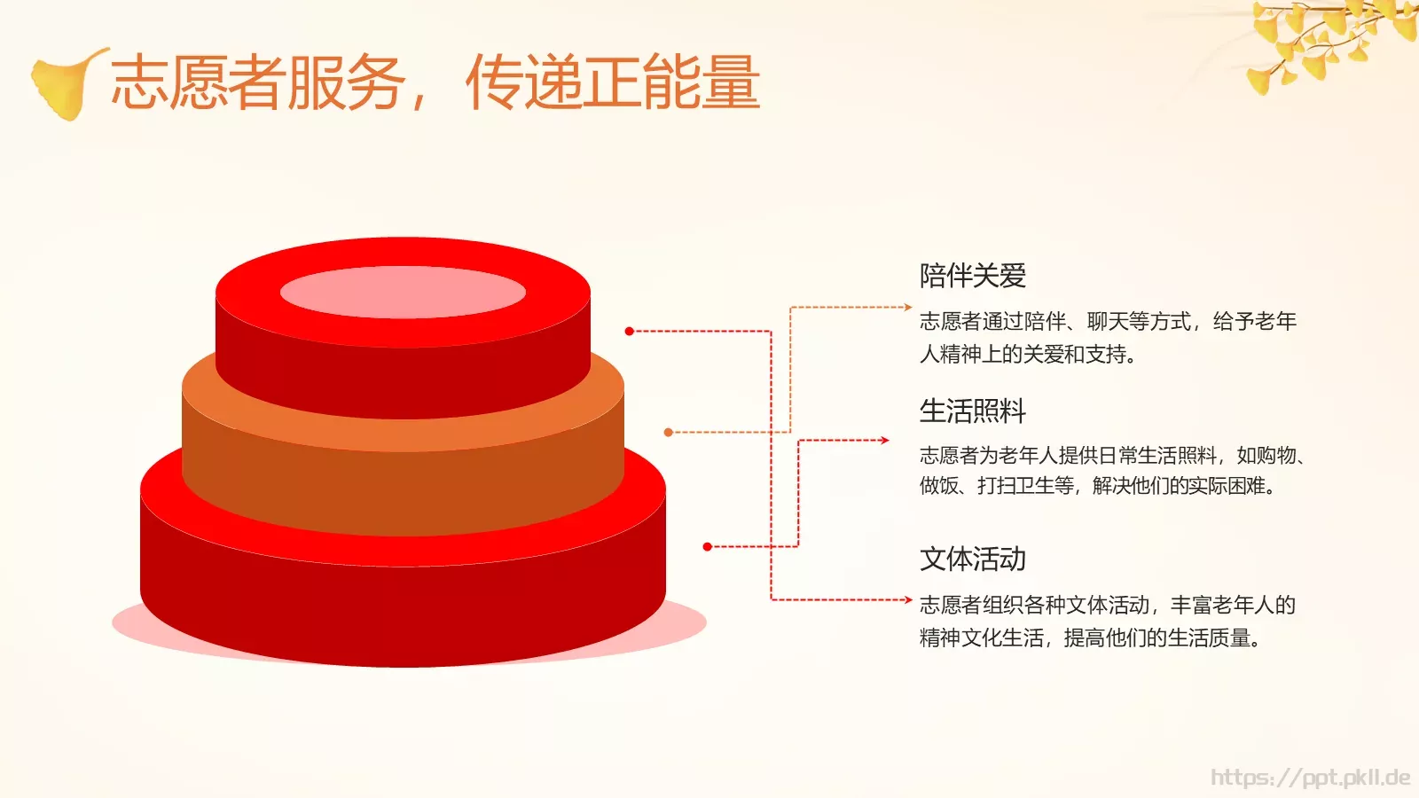 传统节日介绍讲座PPT模板 第 22 页预览图