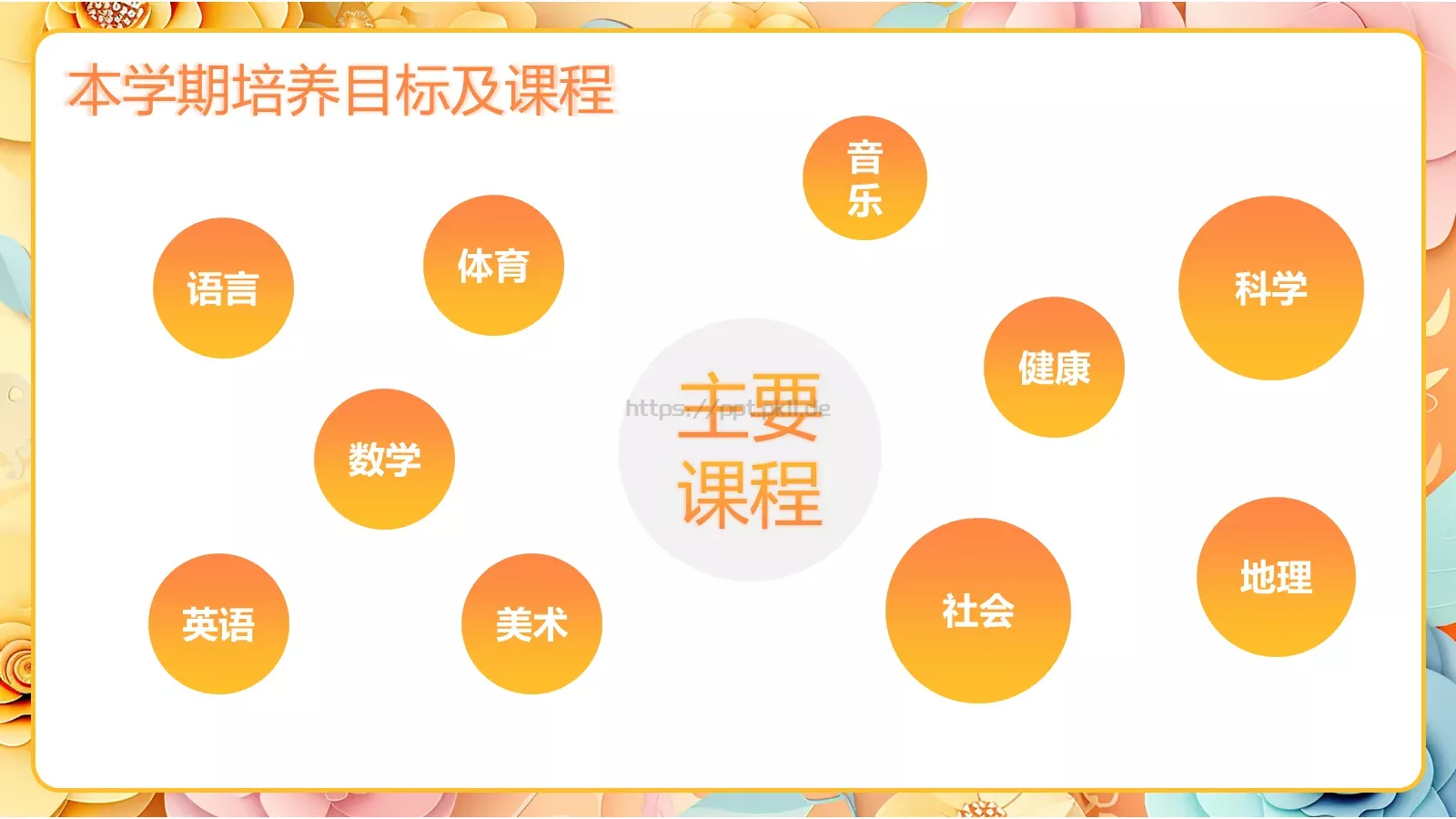 幼儿园开学家长会PPT模板 第 11 页预览图