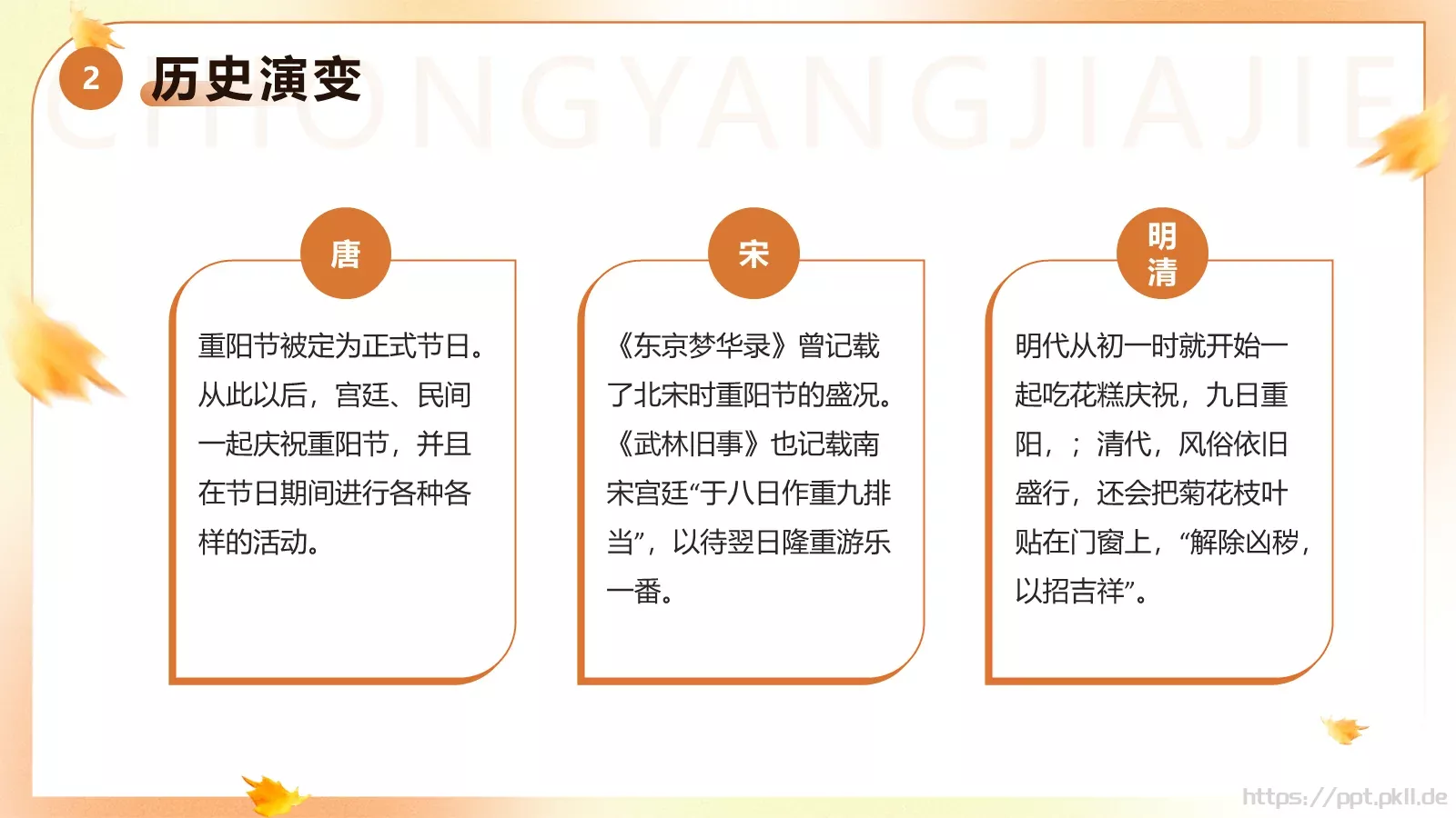重阳节主题班会PPT模板 第 11 页预览图