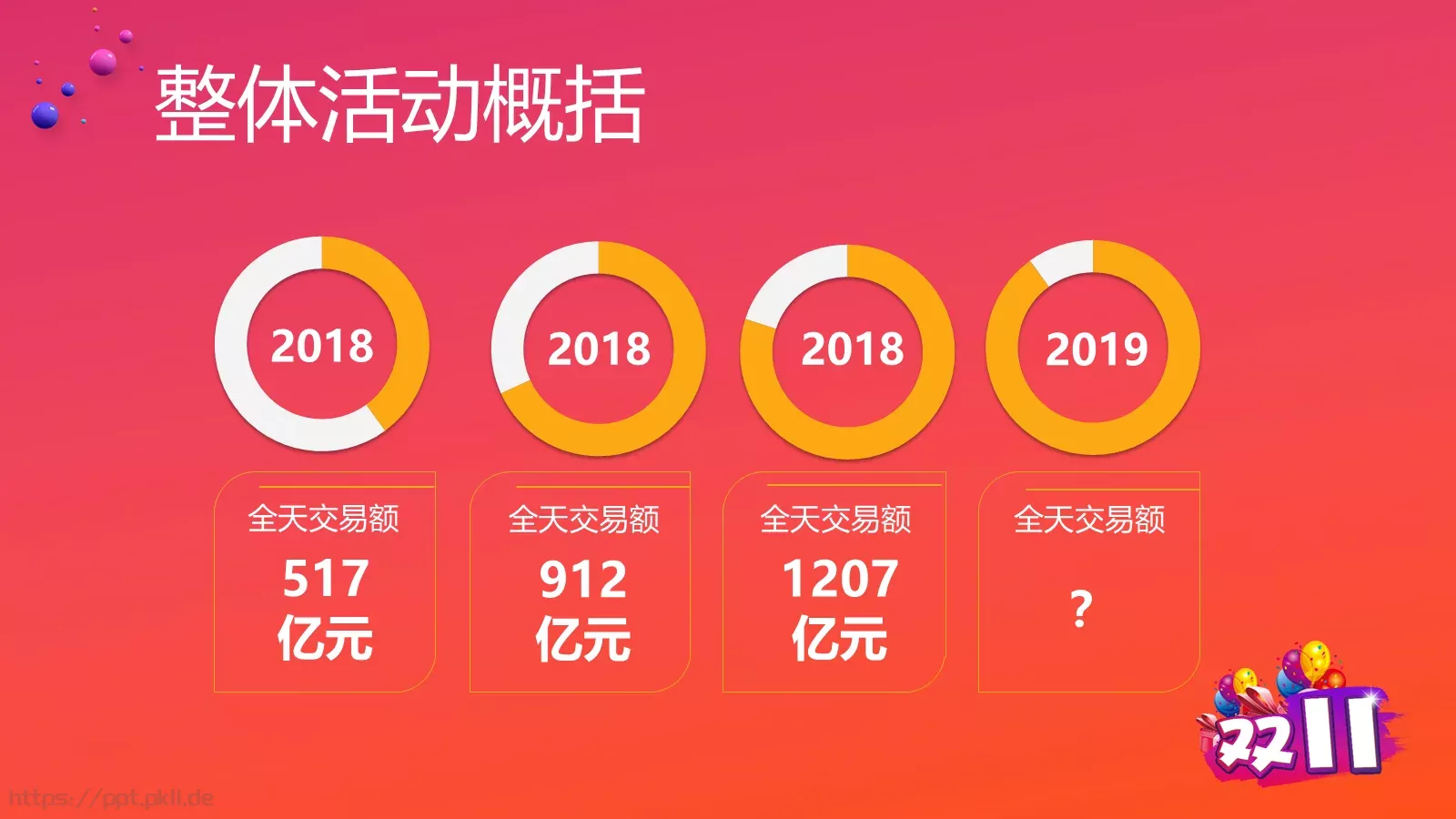 双十一狂欢节活动策划方案PPT模板 第 6 页预览图