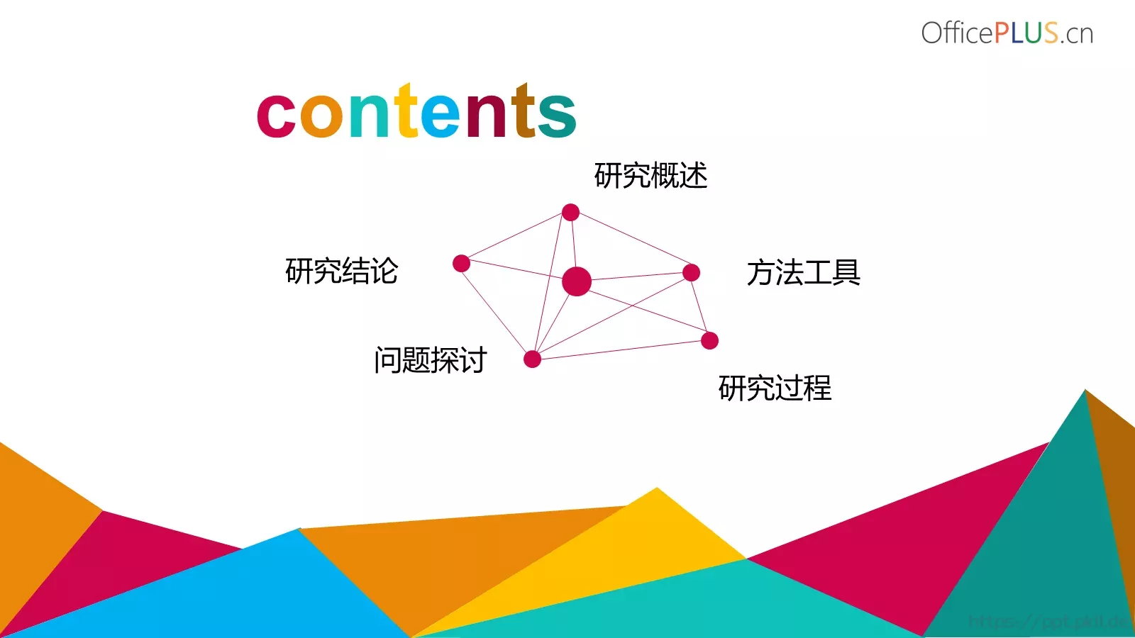 课程题目毕业答辩PPT模板 第 2 页缩略图