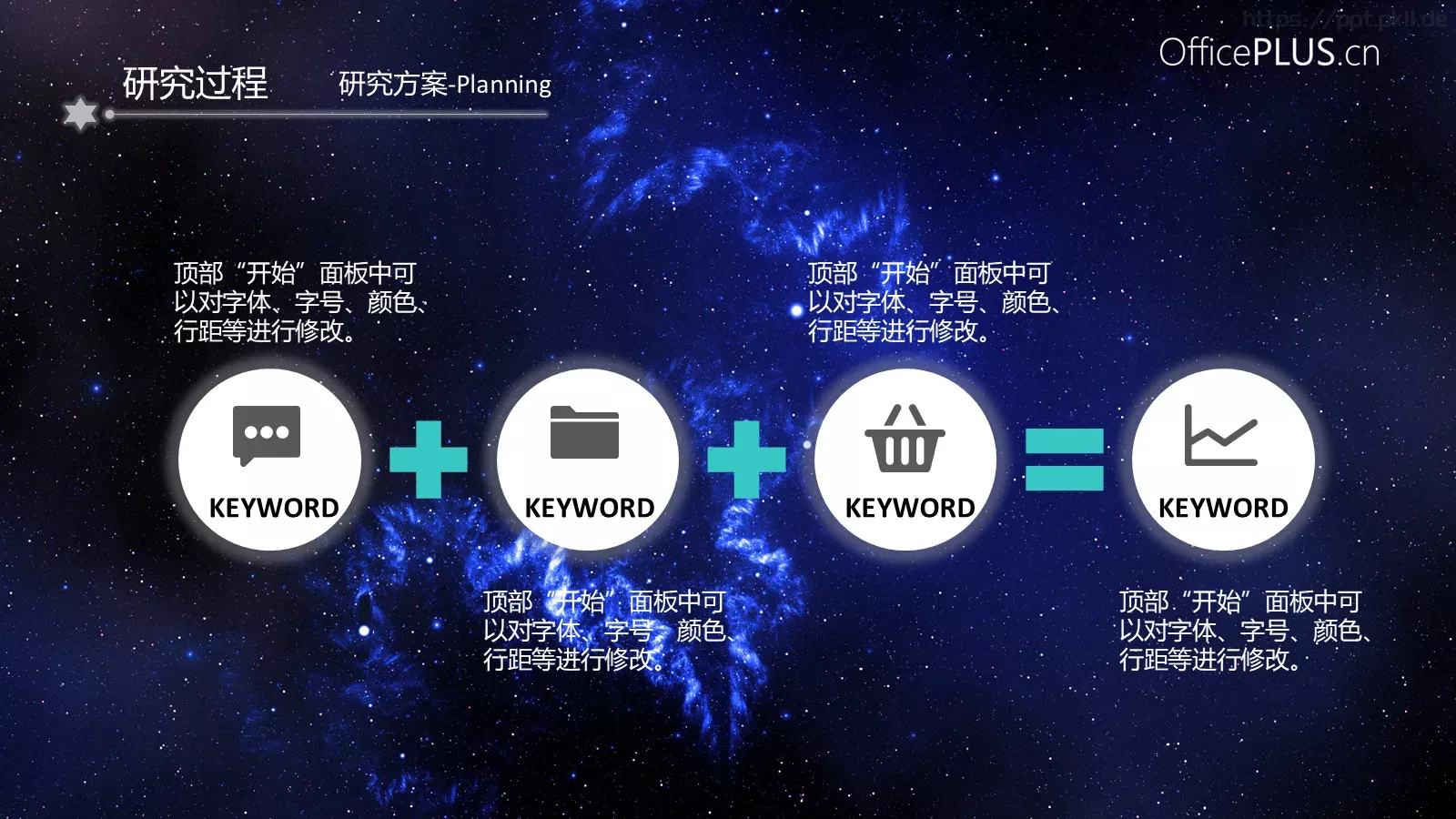 课程题目毕业答辩PPT模板 第 9 页预览图