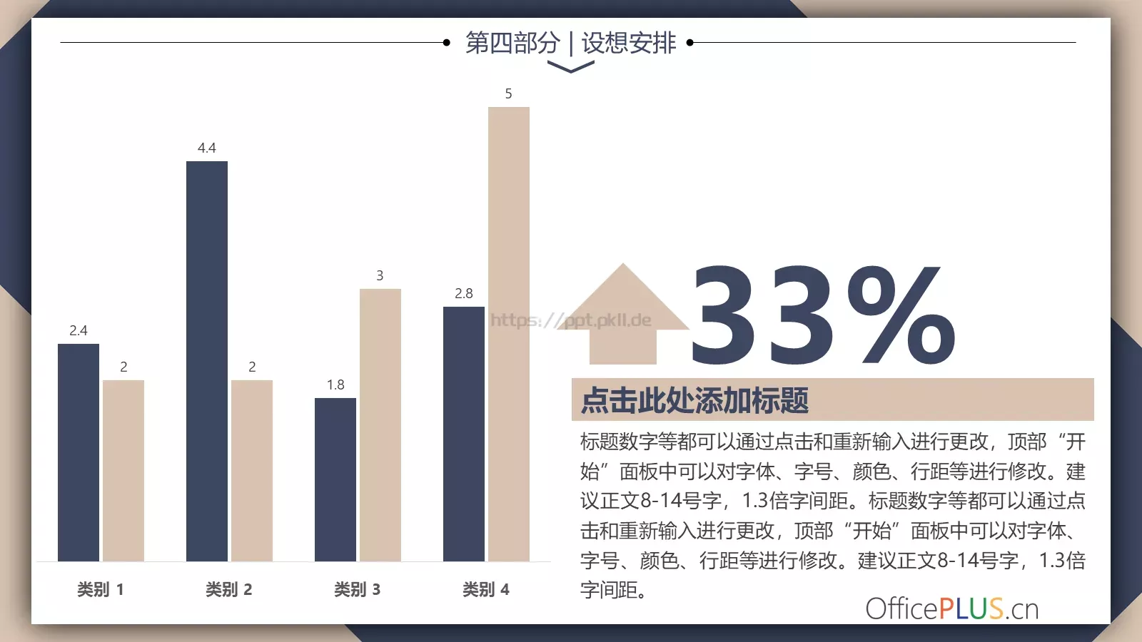 毕业论文中期汇报答辩PPT模板 第 18 页预览图