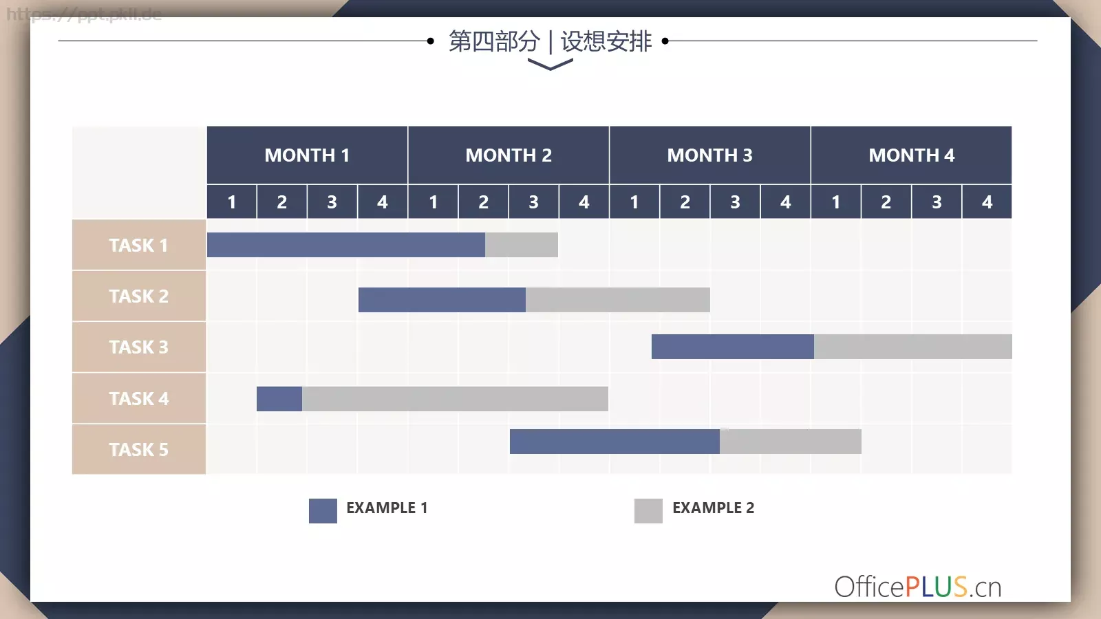 毕业论文中期汇报答辩PPT模板 第 17 页预览图