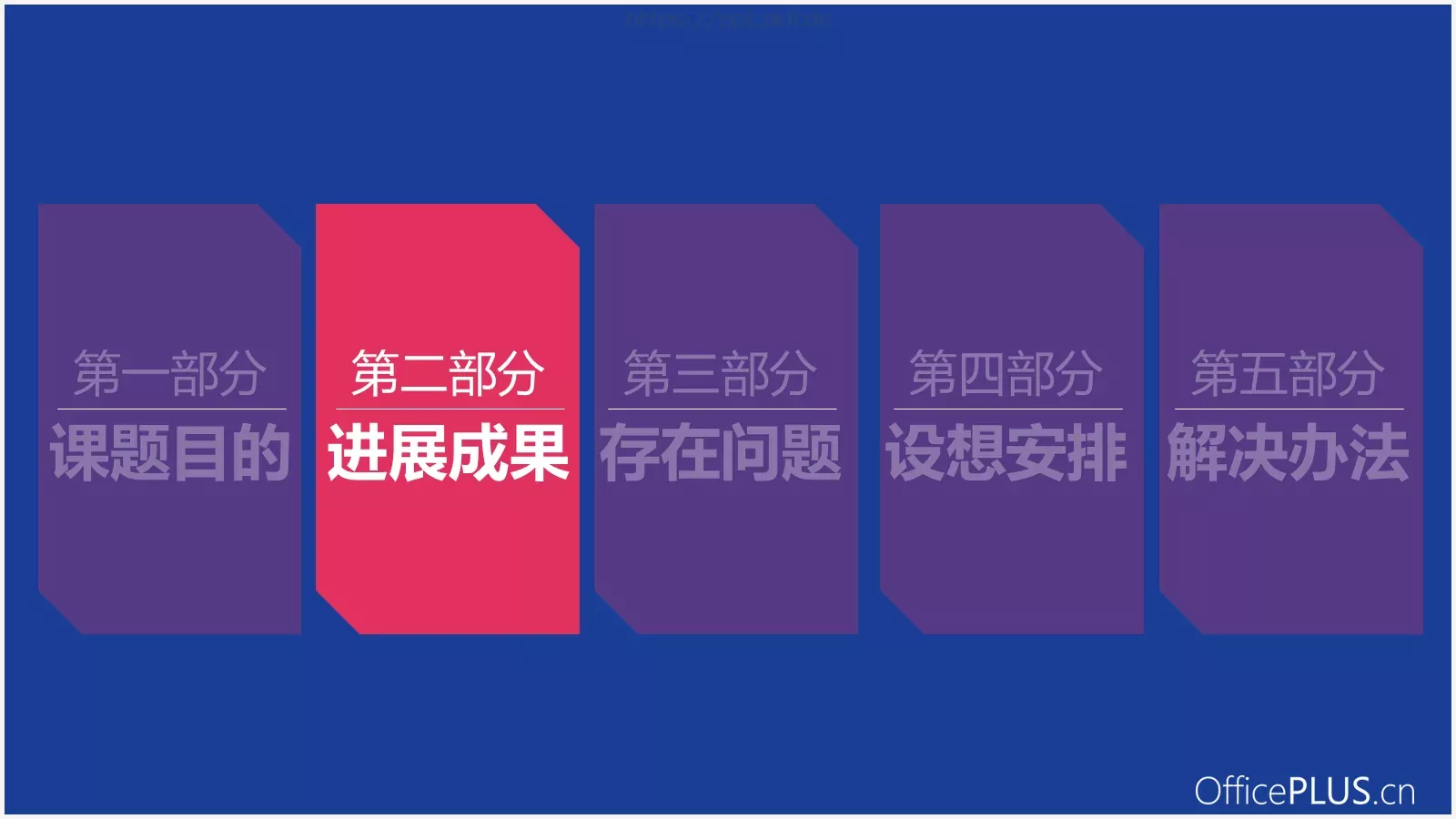 毕业论文中期汇报PPT模板 第 7 页预览图