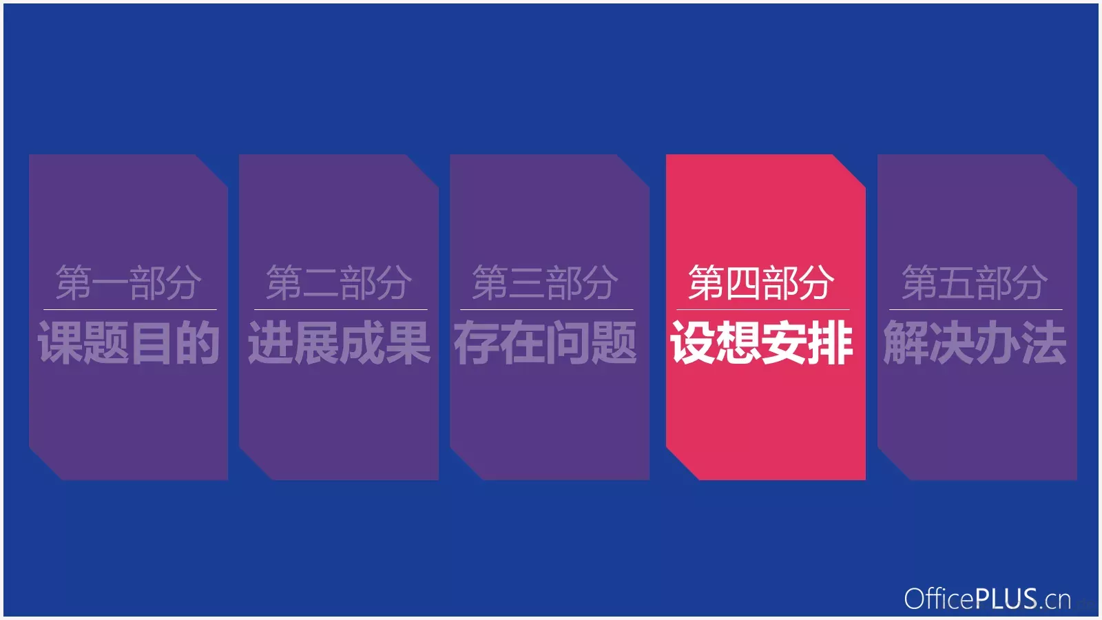 毕业论文中期汇报PPT模板 第 15 页预览图