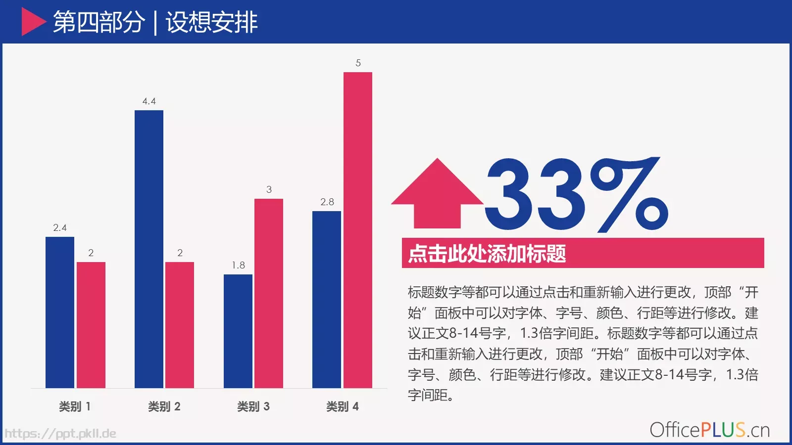 毕业论文中期汇报PPT模板 第 18 页预览图