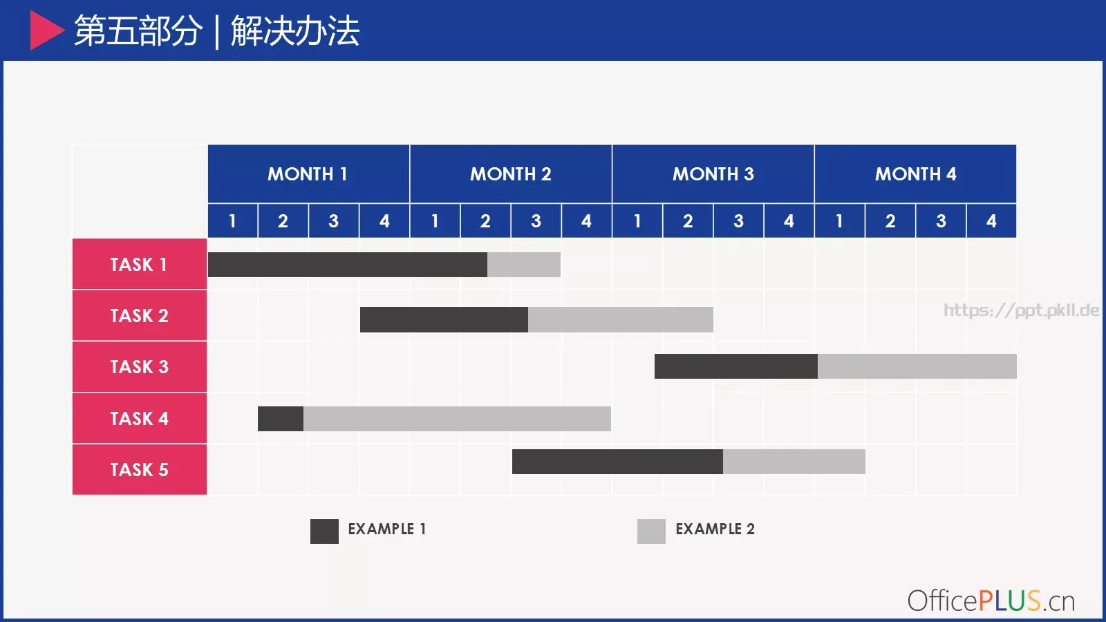 毕业论文中期汇报PPT模板 第 22 页预览图
