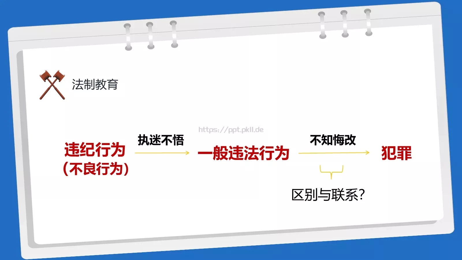 法制教育主题班会PPT模板 第 27 页预览图
