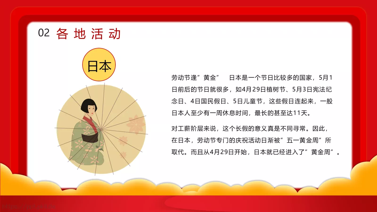 主题班会汇报PPT模板 第 12 页预览图