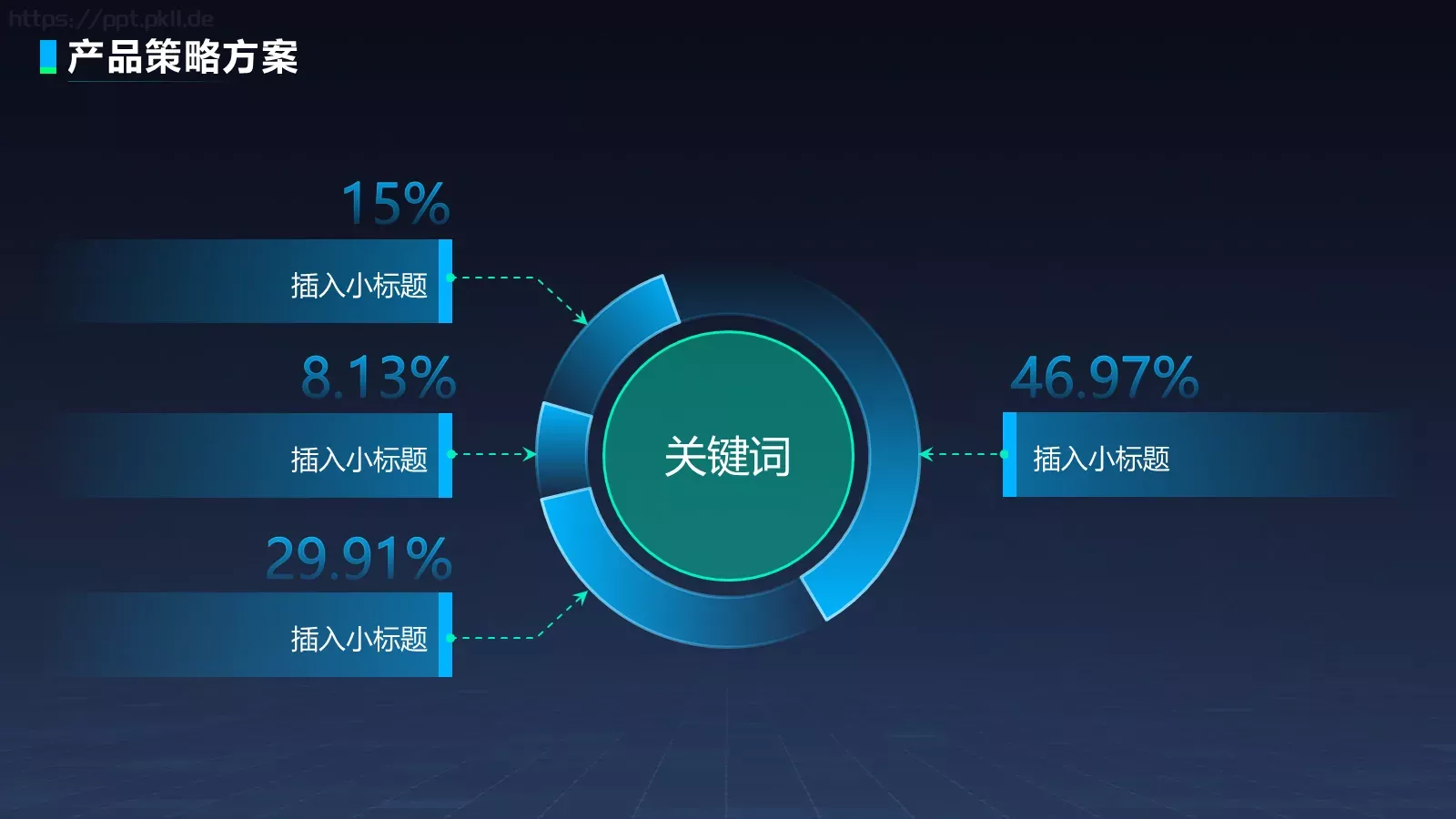 电力大客户服务基础平台项目汇报PPT模板 第 15 页预览图