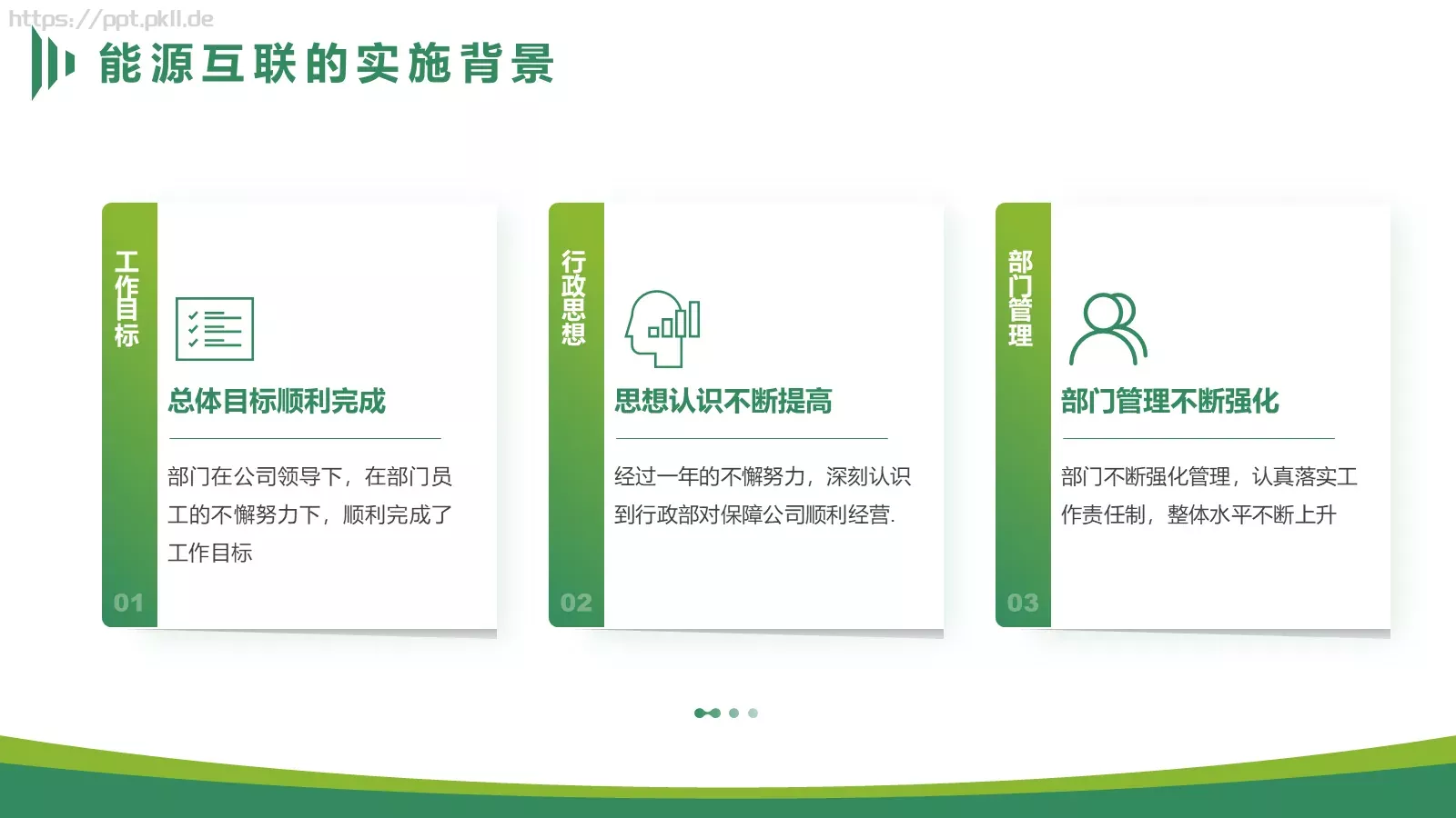 电力能源互联网项目汇报PPT模板 第 6 页预览图