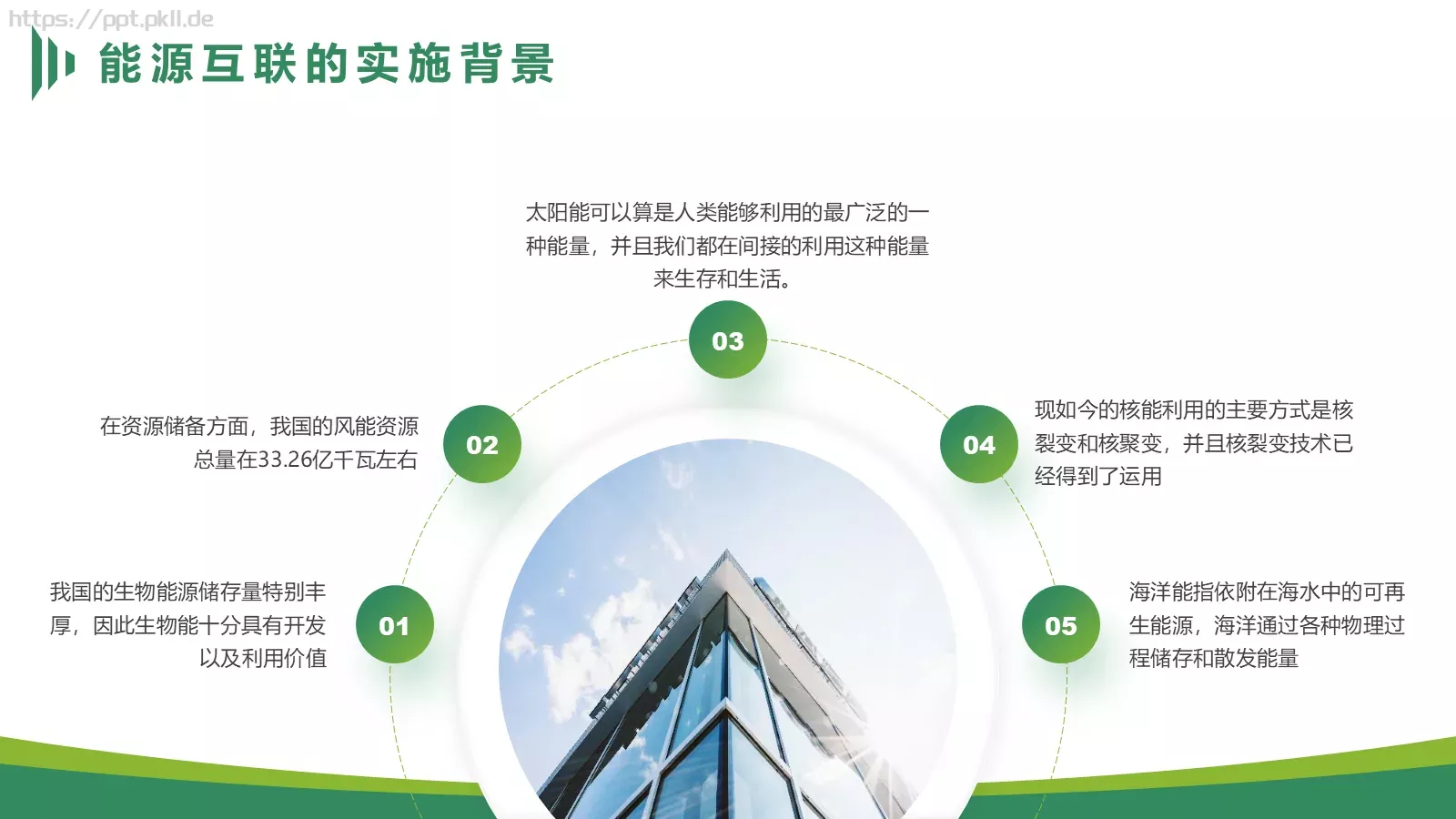 电力能源互联网项目汇报PPT模板 第 9 页预览图