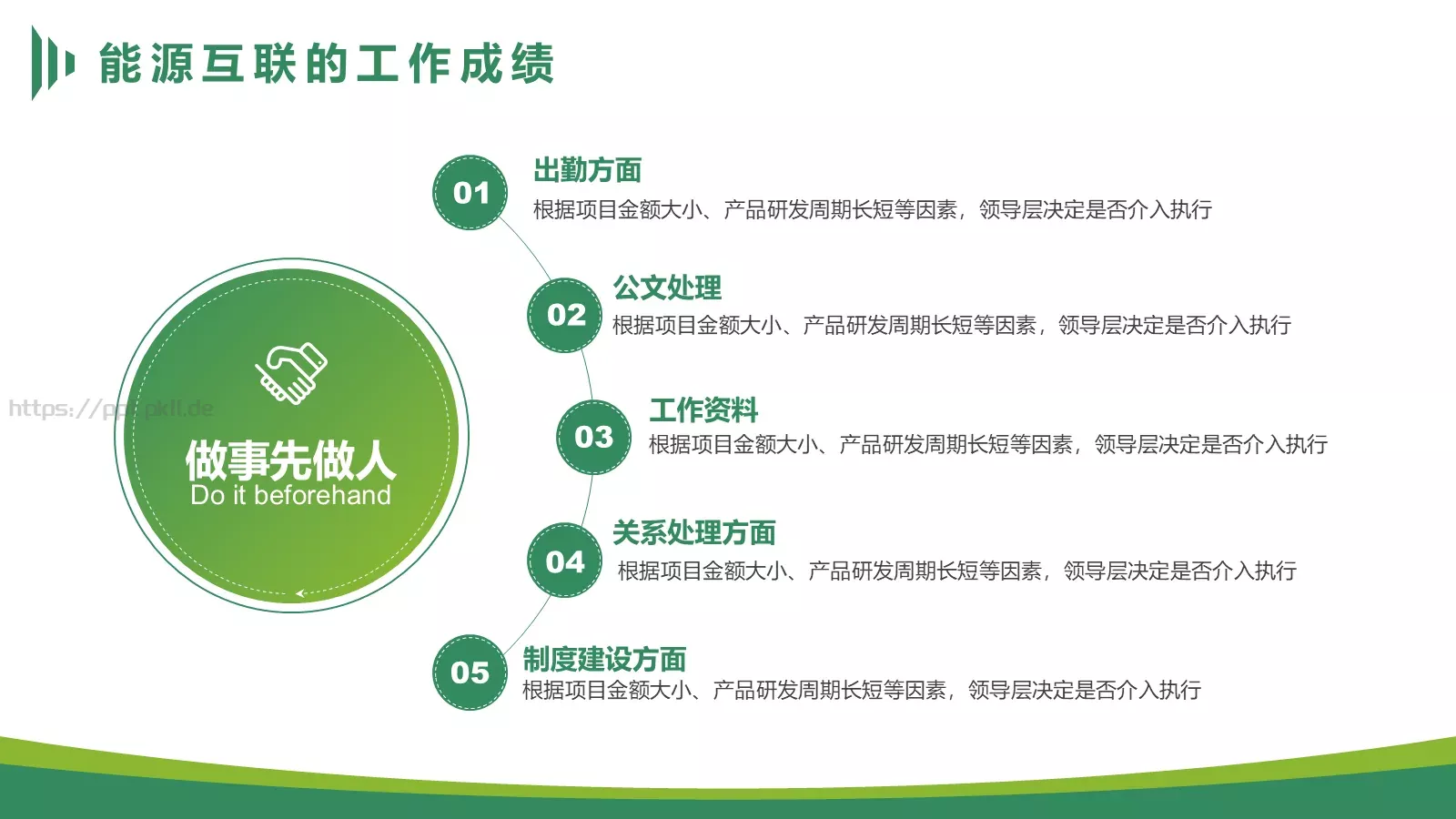 电力能源互联网项目汇报PPT模板 第 13 页预览图