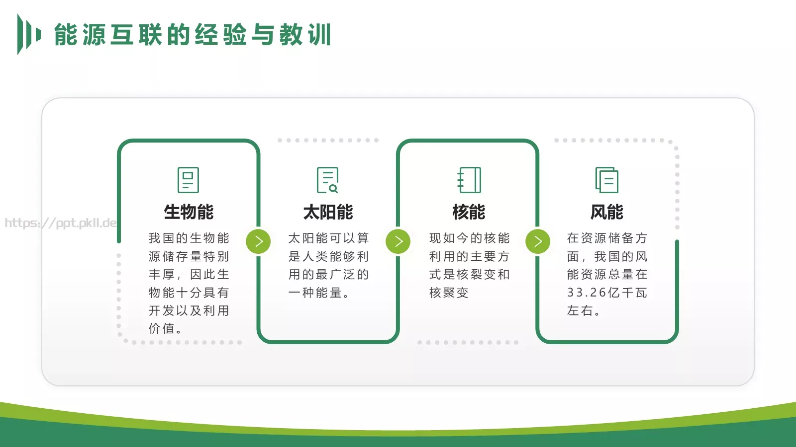 电力能源互联网项目汇报PPT模板 第 14 页预览图