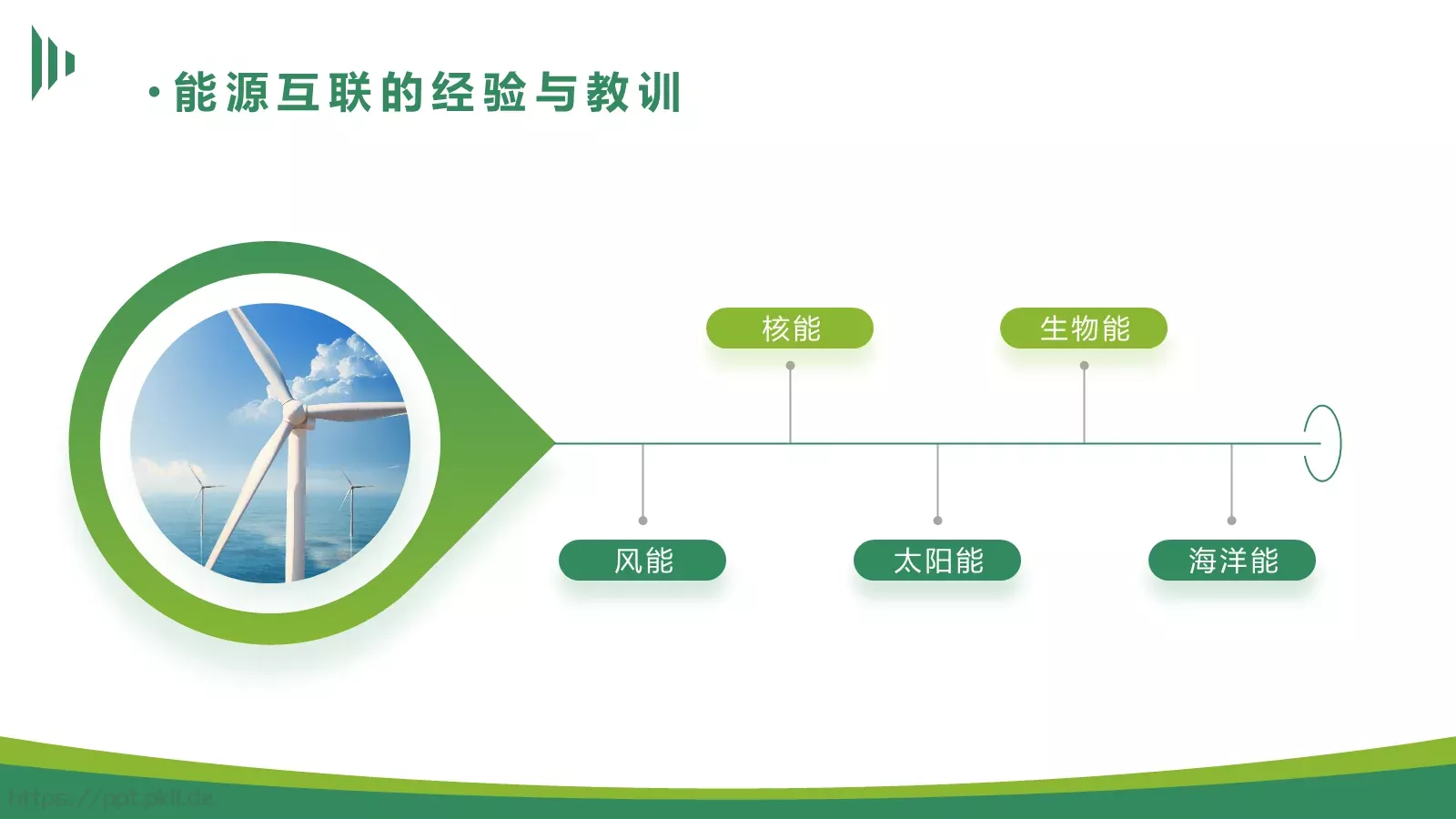电力能源互联网项目汇报PPT模板 第 17 页预览图