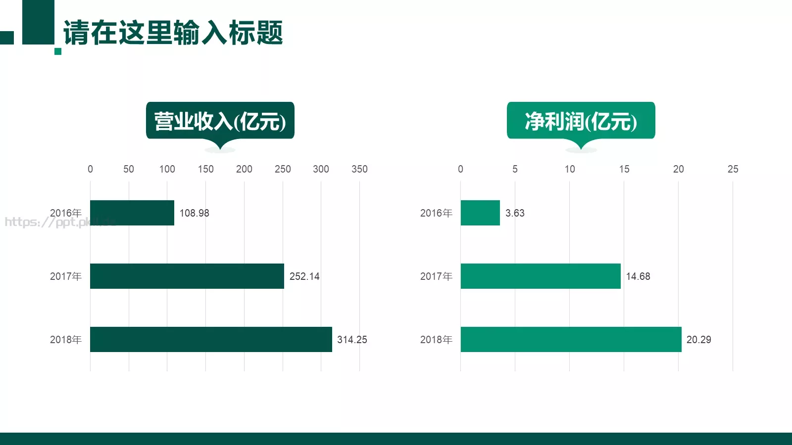 电力行业工作总结汇报PPT模板 第 16 页预览图