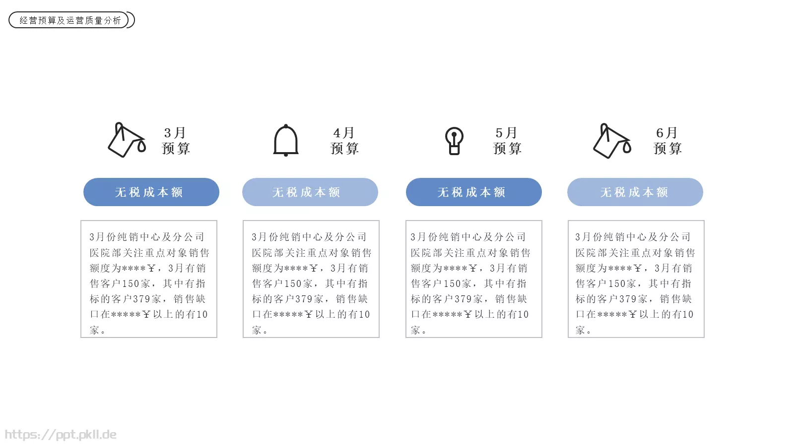 电商运营分析报告PPT模板 第 4 页缩略图