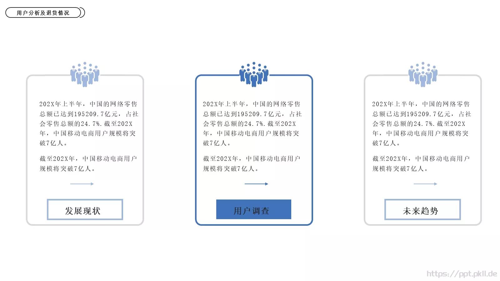 电商运营分析报告PPT模板 第 12 页预览图