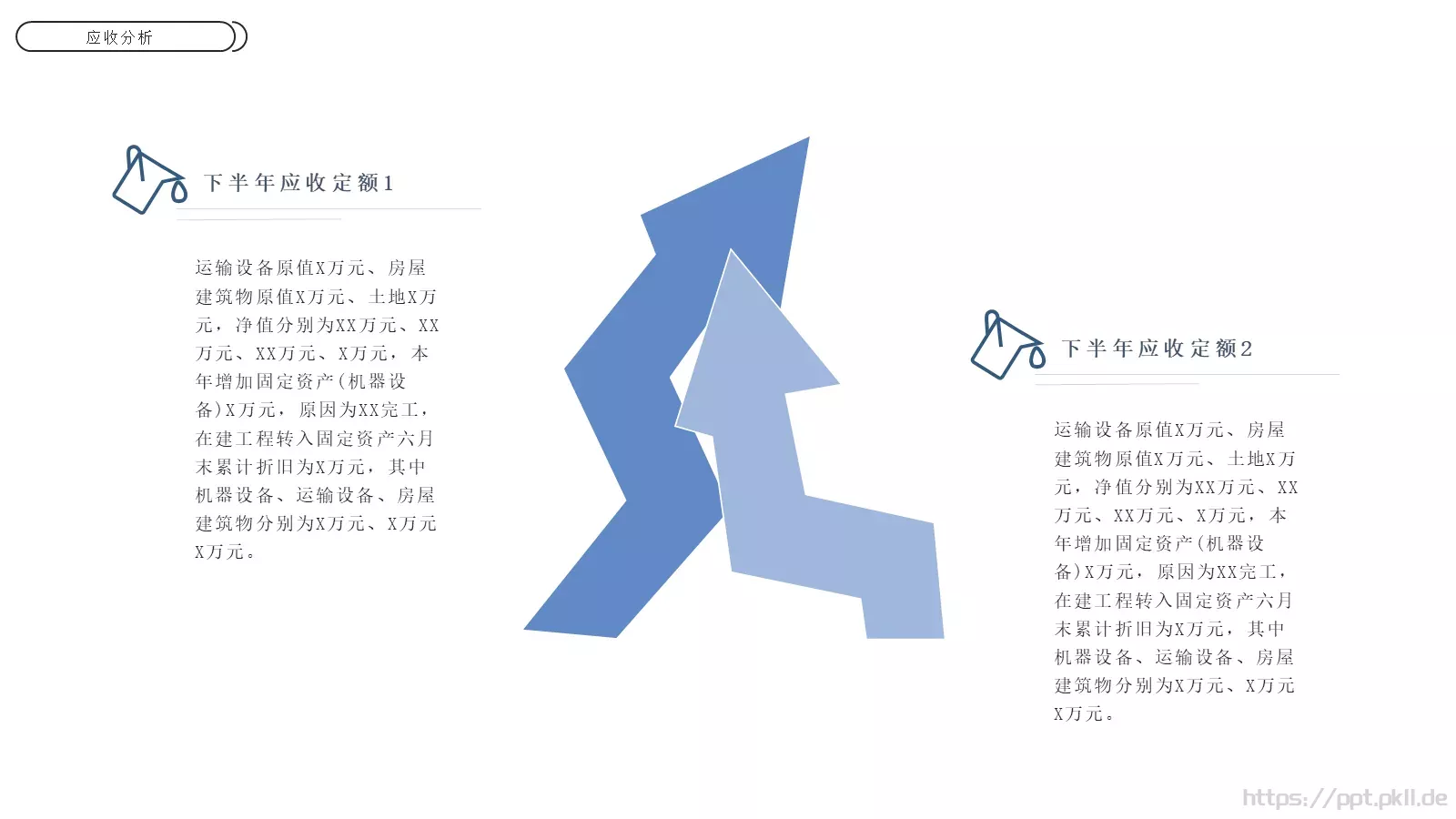 电商运营分析报告PPT模板 第 17 页预览图