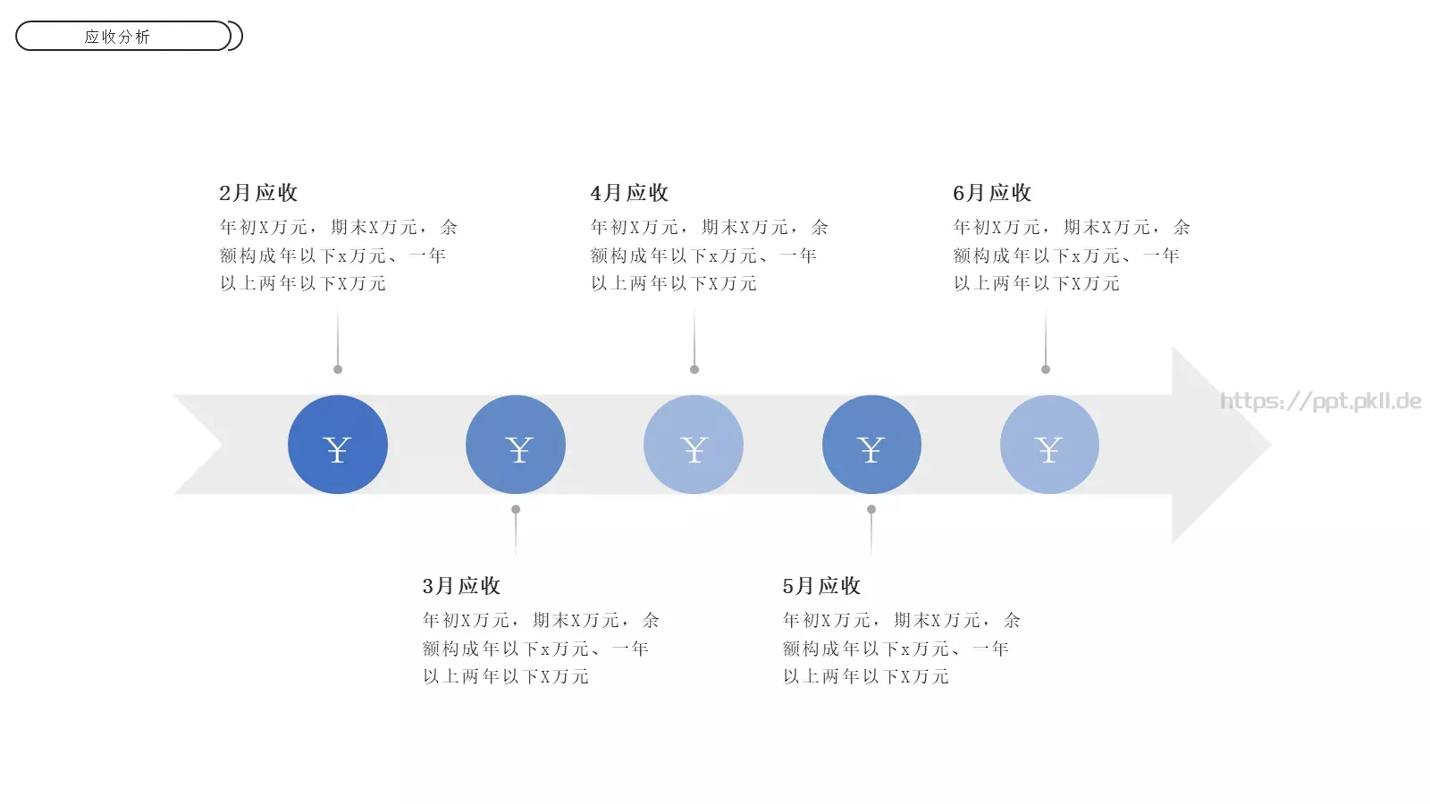 电商运营分析报告PPT模板 第 16 页预览图