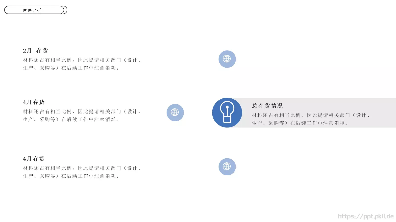 电商运营分析报告PPT模板 第 19 页预览图