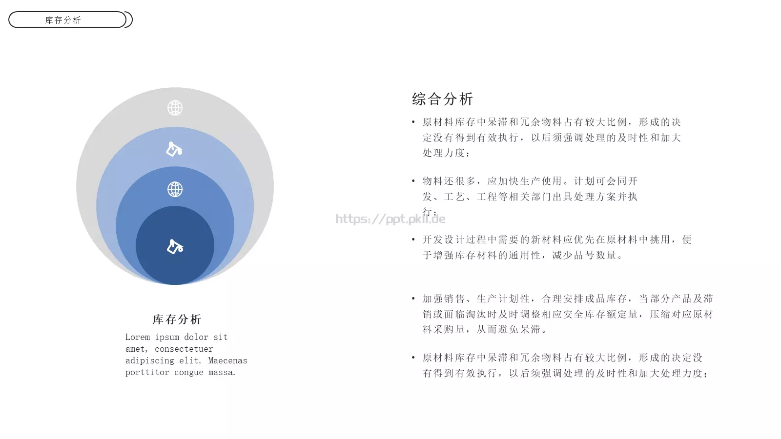 电商运营分析报告PPT模板 第 20 页预览图