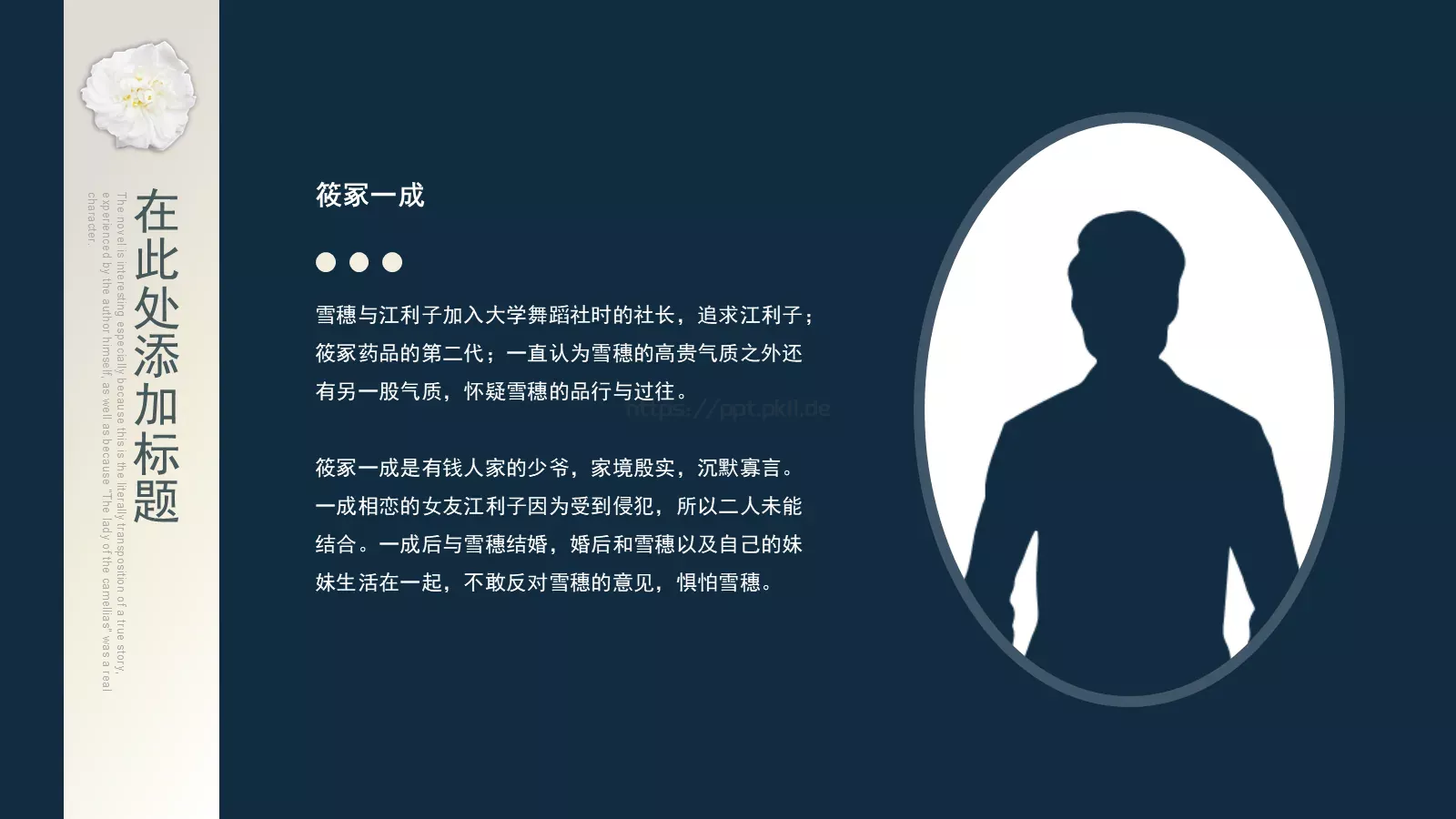 教育培训通用演示文稿PPT模板 第 16 页预览图