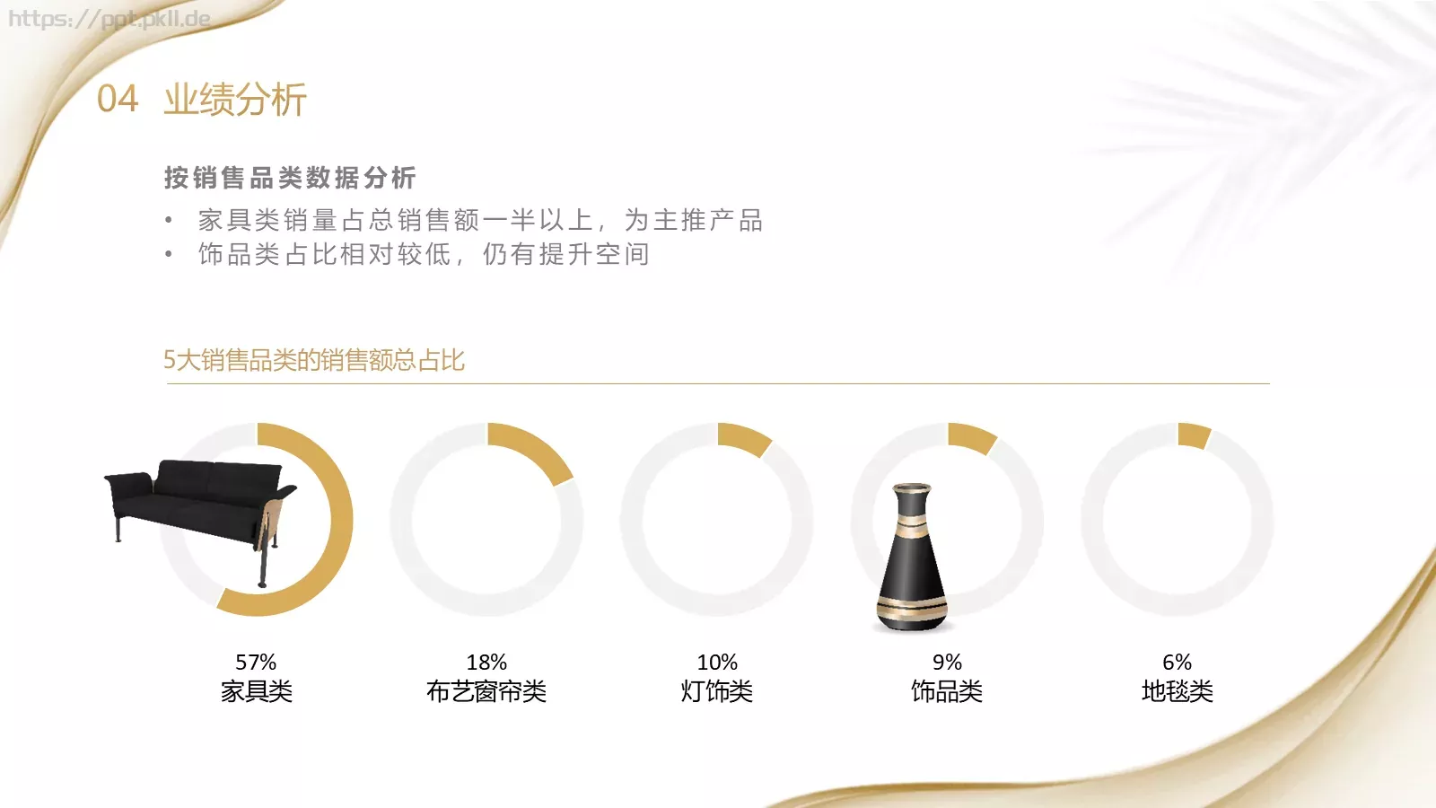 年中工作总结PPT模板 第 9 页预览图