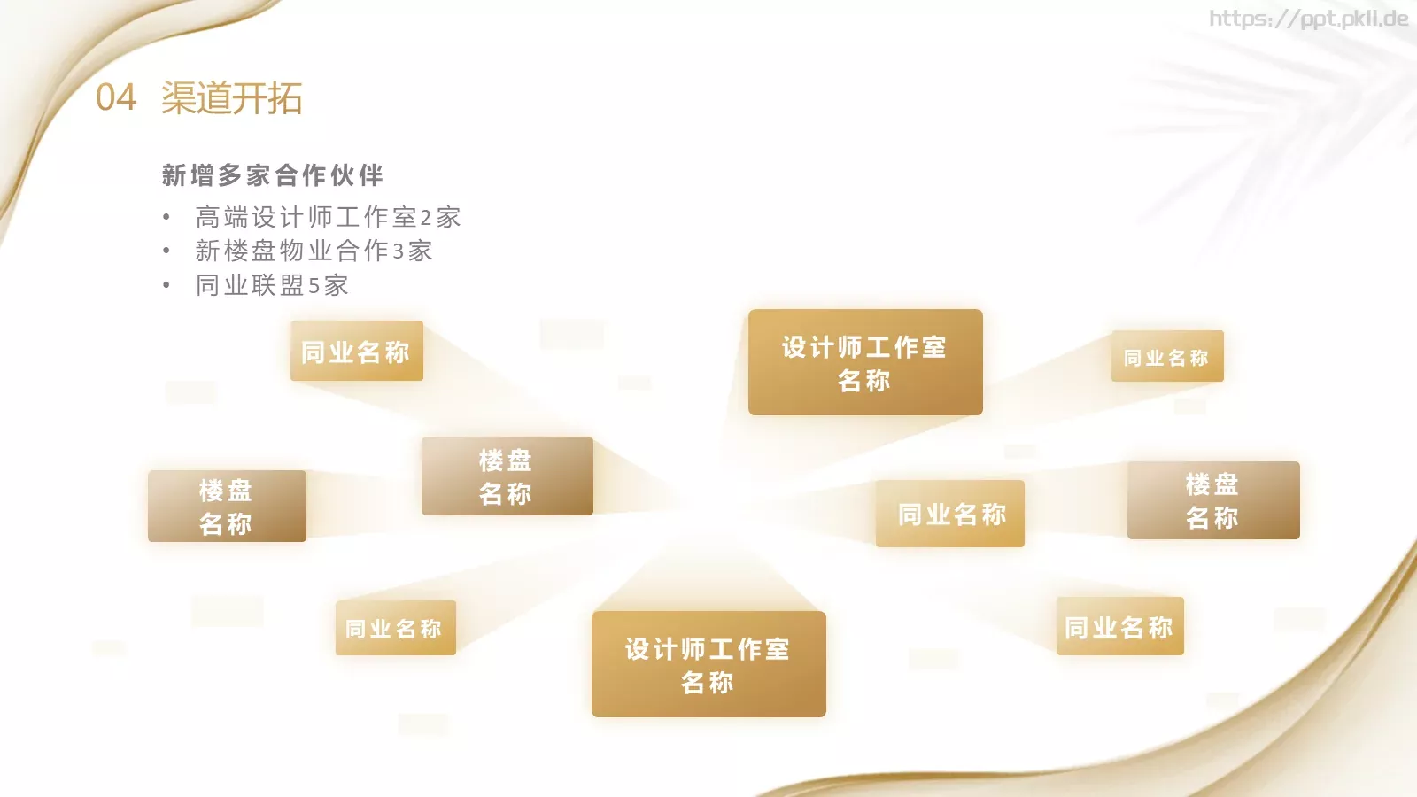 年中工作总结PPT模板 第 14 页预览图