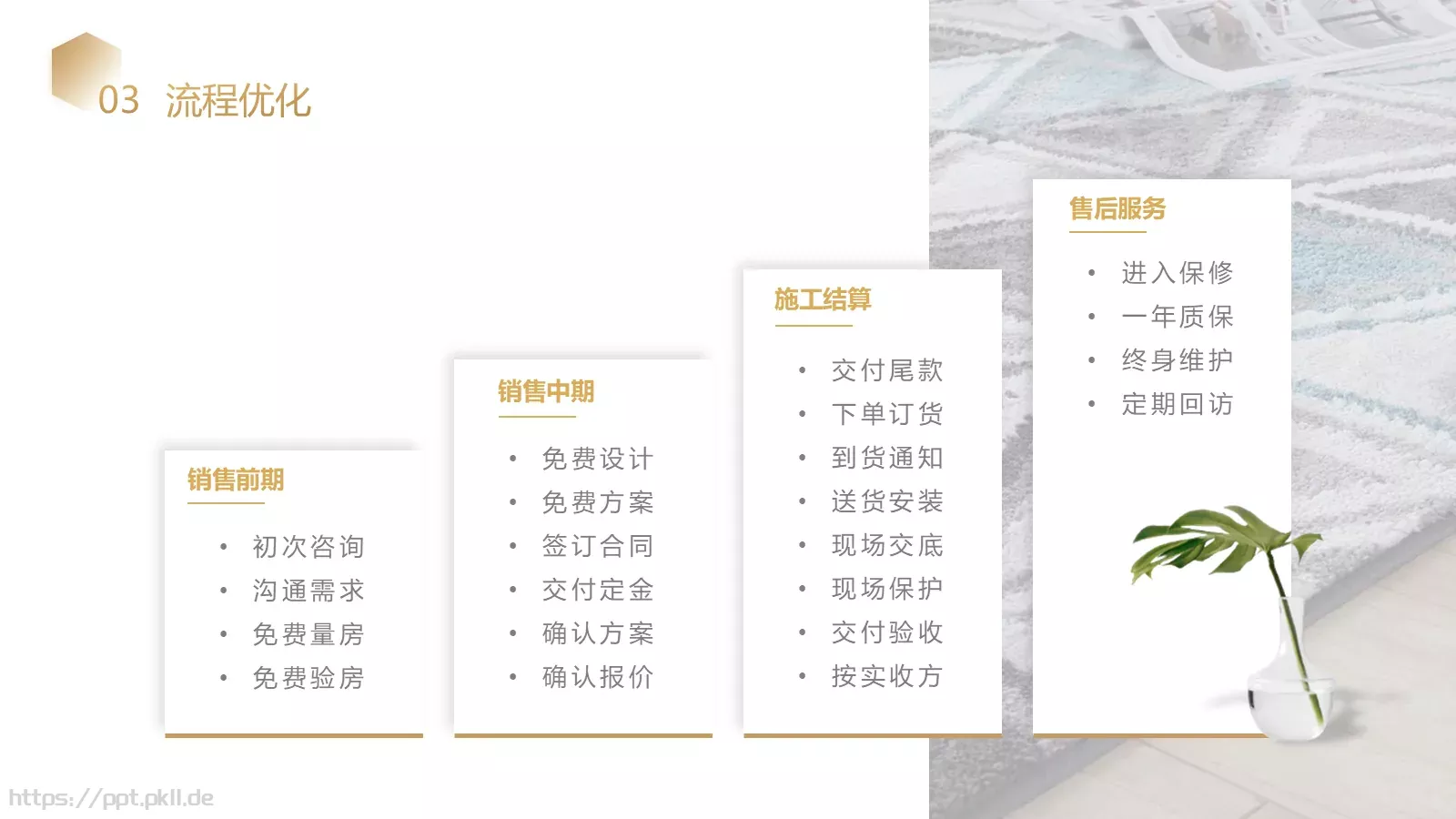 年中工作总结PPT模板 第 13 页预览图
