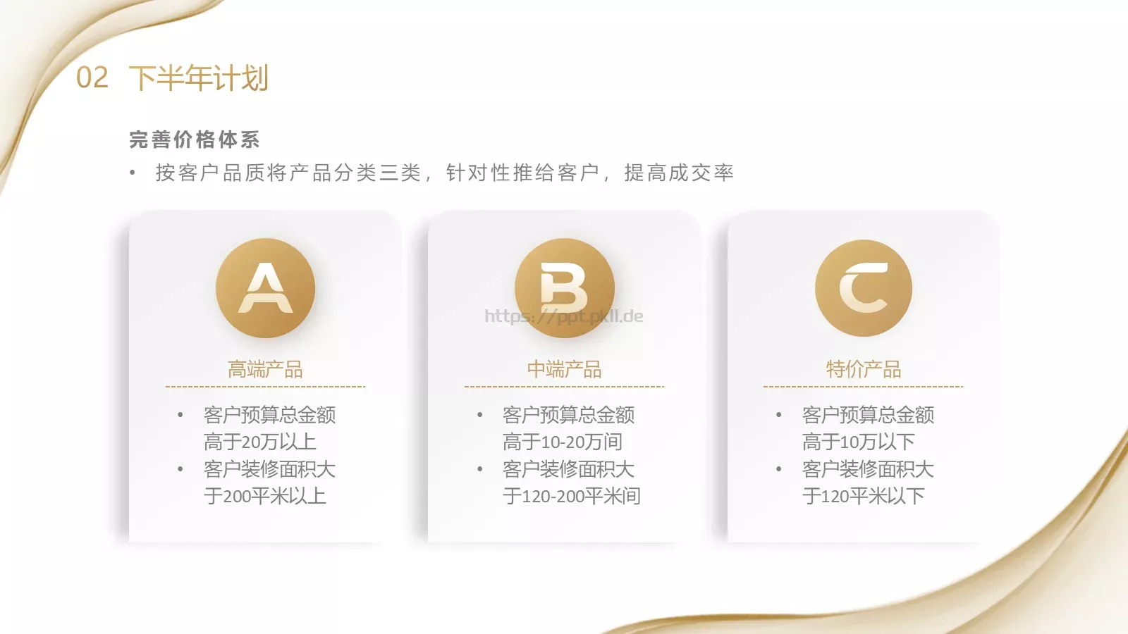 年中工作总结PPT模板 第 23 页预览图