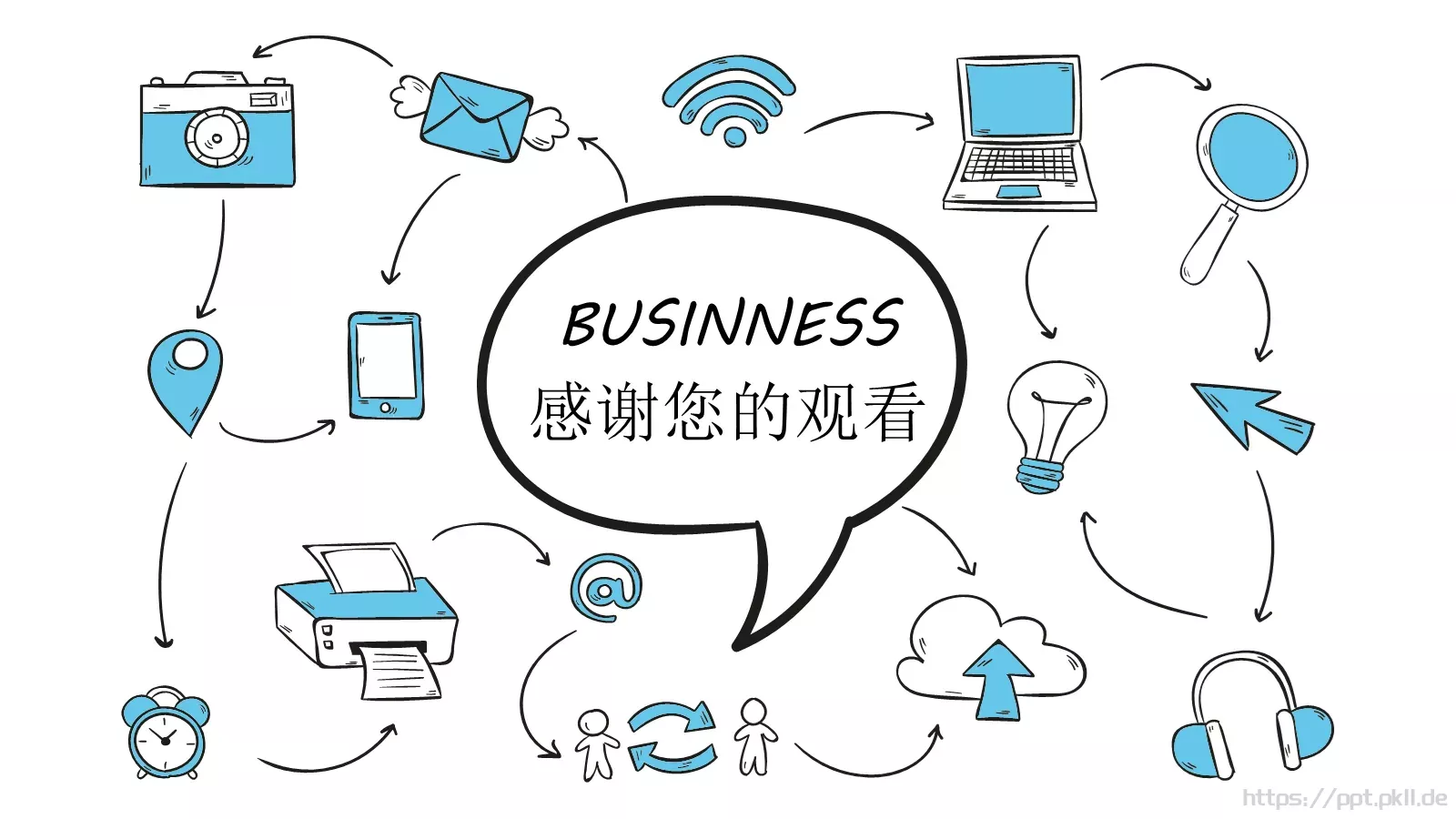 工作汇报手绘商务汇报PPT模板 第 25 页预览图