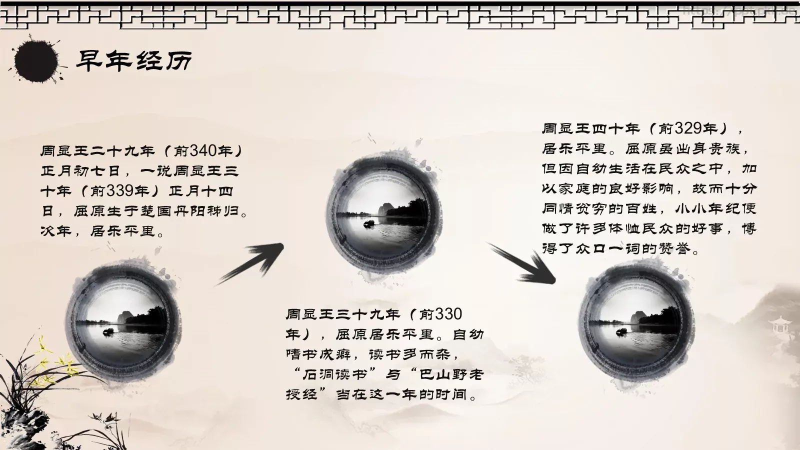 端午节主题PPT模板 第 6 页预览图