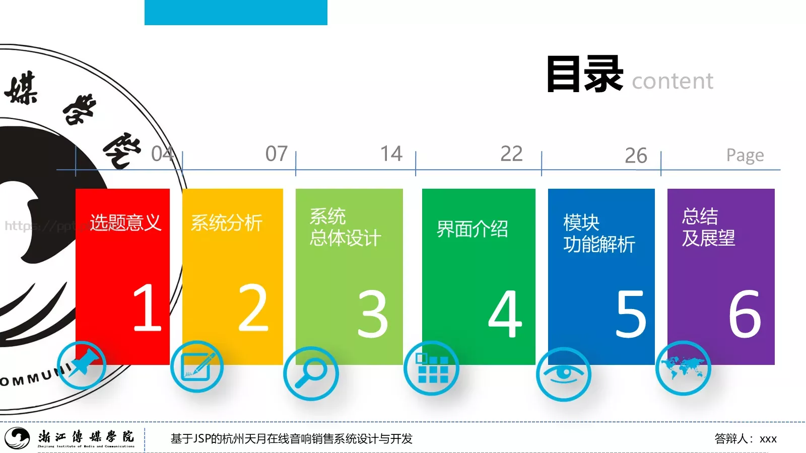 本科毕业答辩PPT模板 第 2 页缩略图