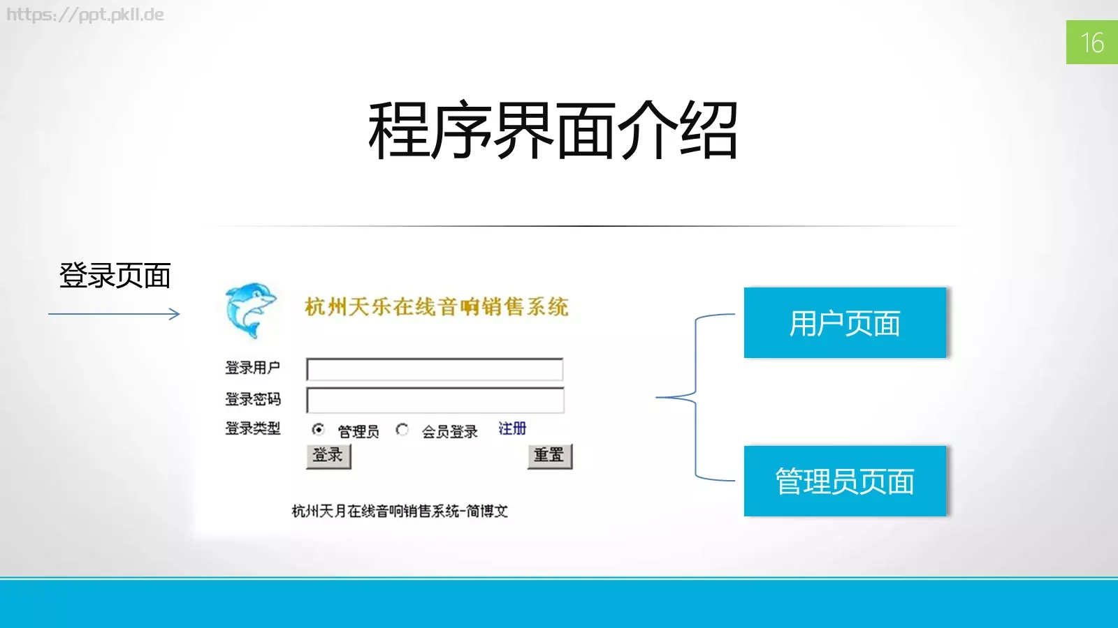 本科毕业答辩PPT模板 第 19 页预览图