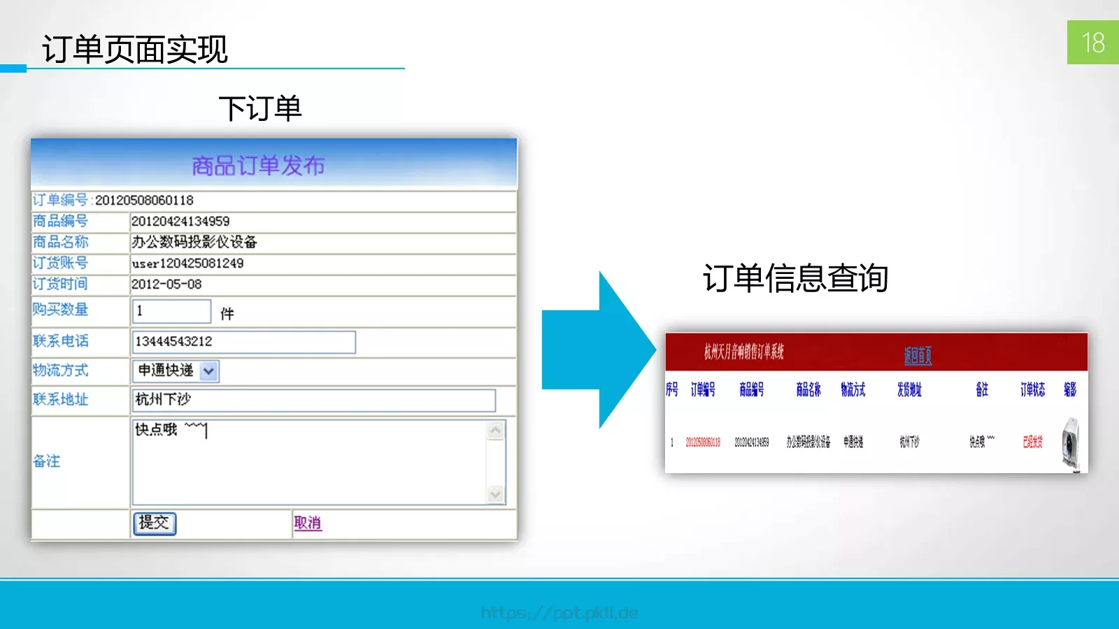 本科毕业答辩PPT模板 第 21 页预览图