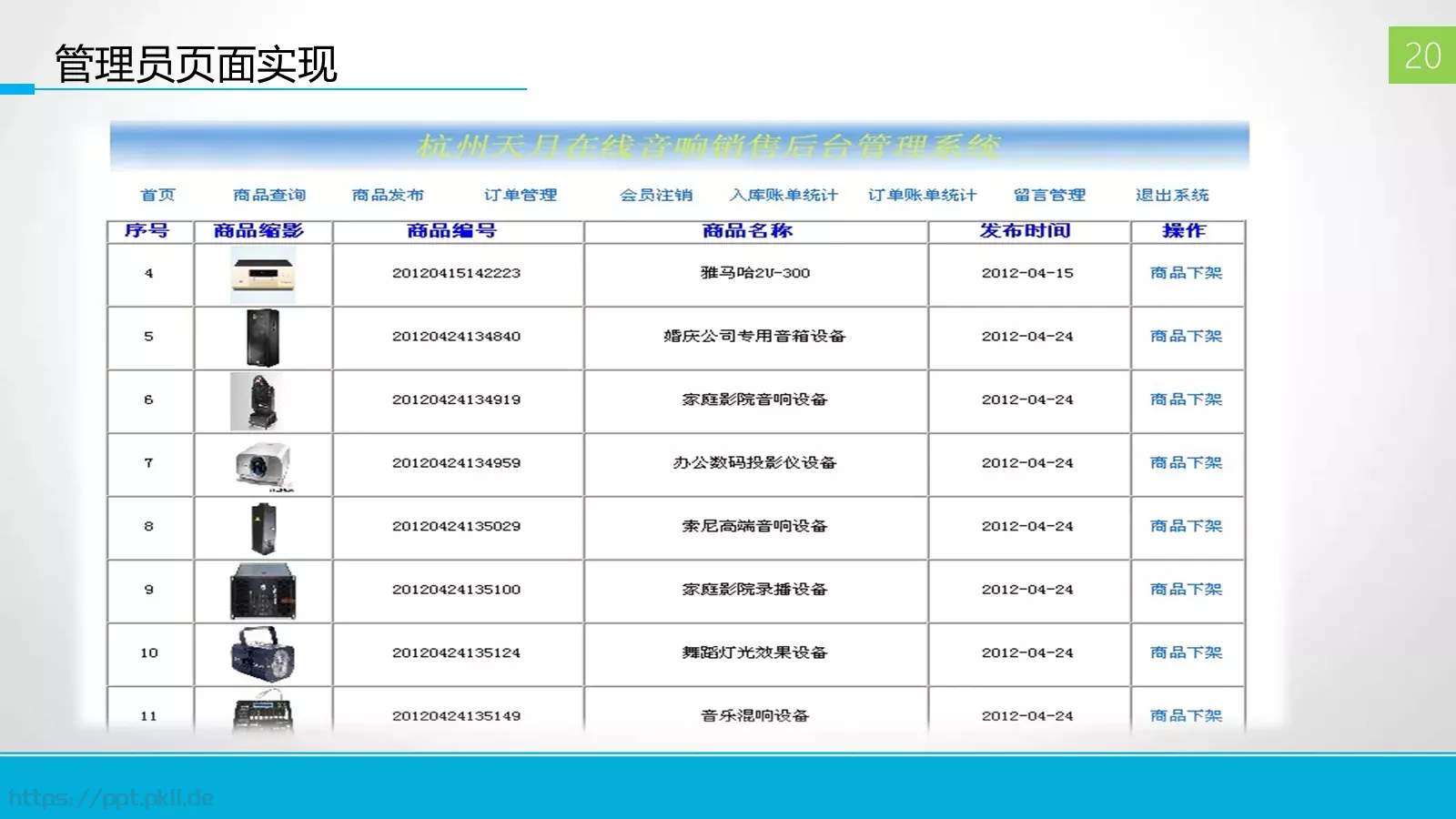 本科毕业答辩PPT模板 第 23 页预览图