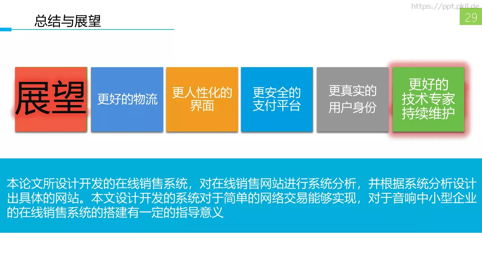 本科毕业答辩PPT模板 第 32 页预览图