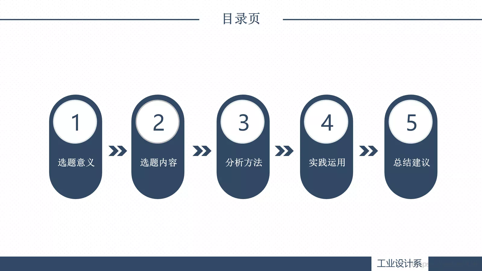 论文答辩题目PPT模板 第 2 页缩略图