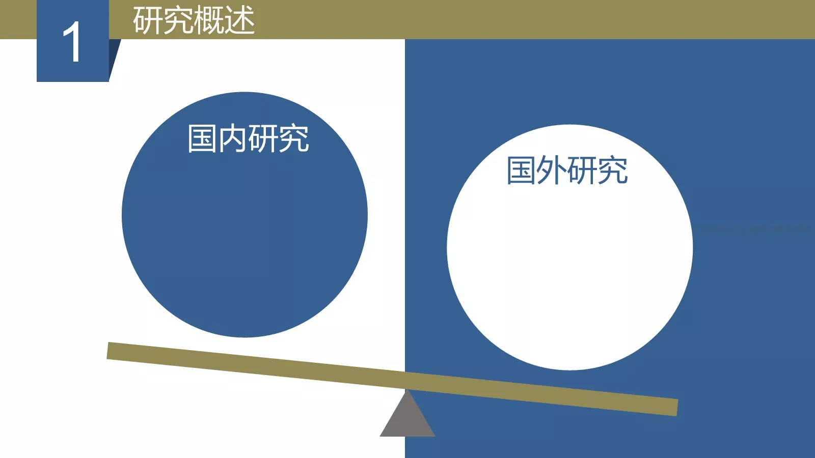 大气简约毕业论文答辩PPT模板 第 4 页缩略图