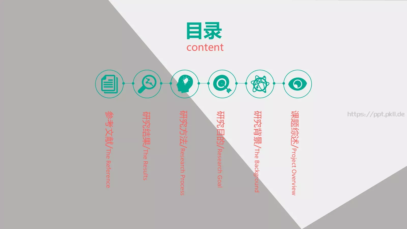 开题报告与论文答辩PPT模板 第 2 页缩略图