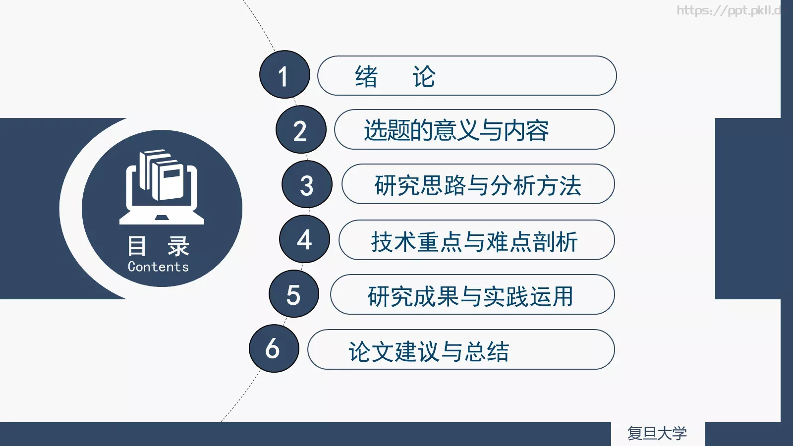 毕业论文答辩PPT模板 第 2 页缩略图