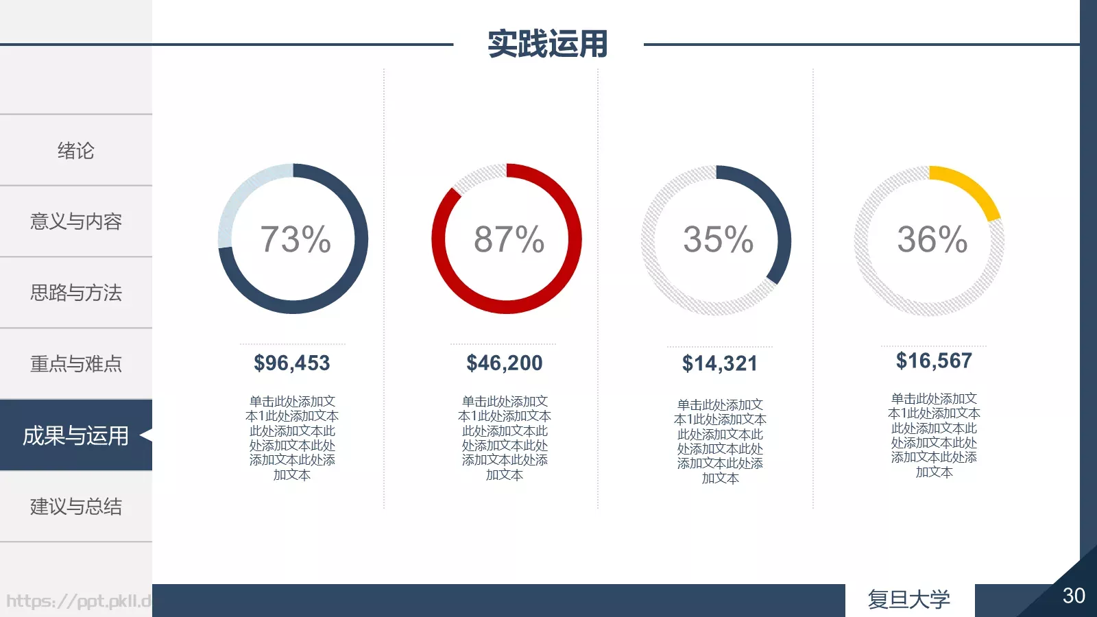 毕业论文答辩PPT模板 第 30 页预览图