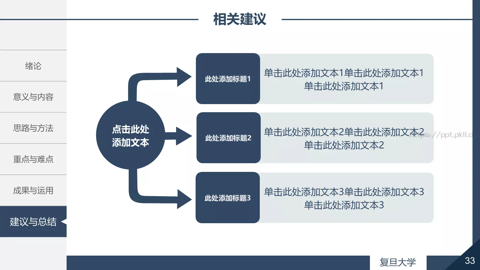 毕业论文答辩PPT模板 第 33 页预览图