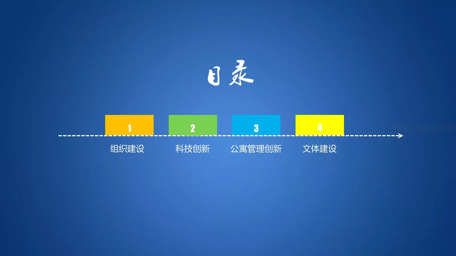 优秀学生会答辩PPT模板 第 3 页缩略图