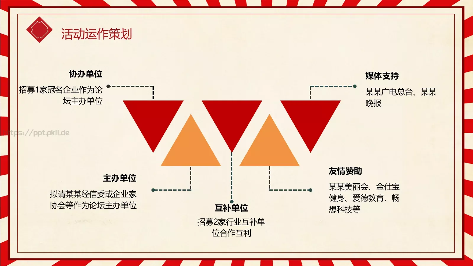 劳动节汇报PPT模板 第 12 页预览图