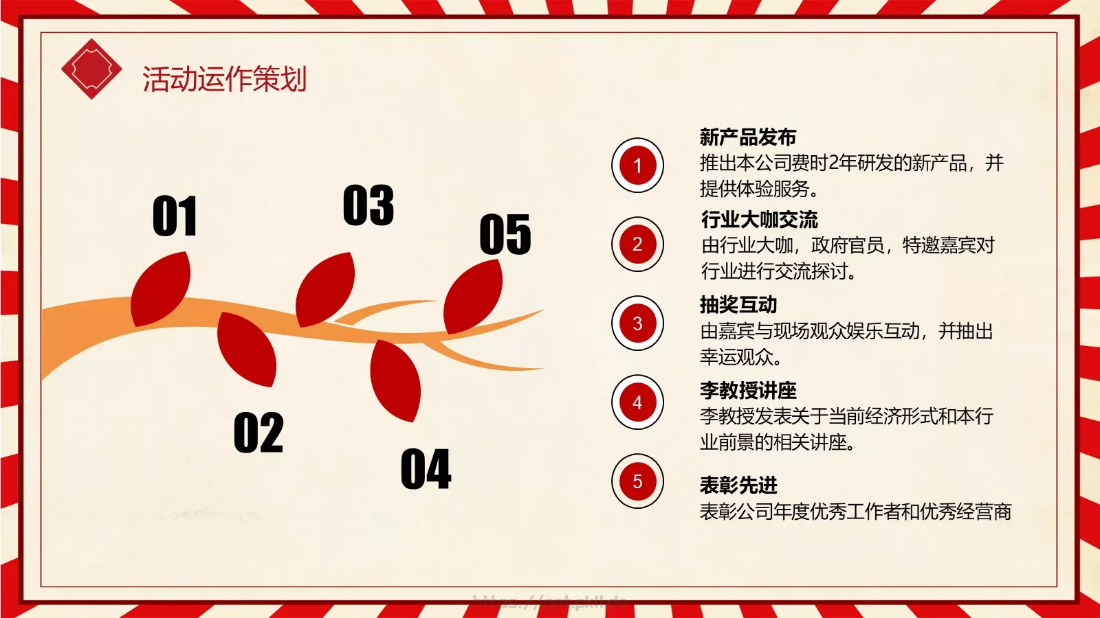 劳动节汇报PPT模板 第 10 页预览图