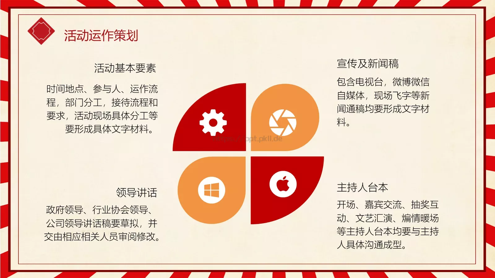 劳动节汇报PPT模板 第 14 页预览图